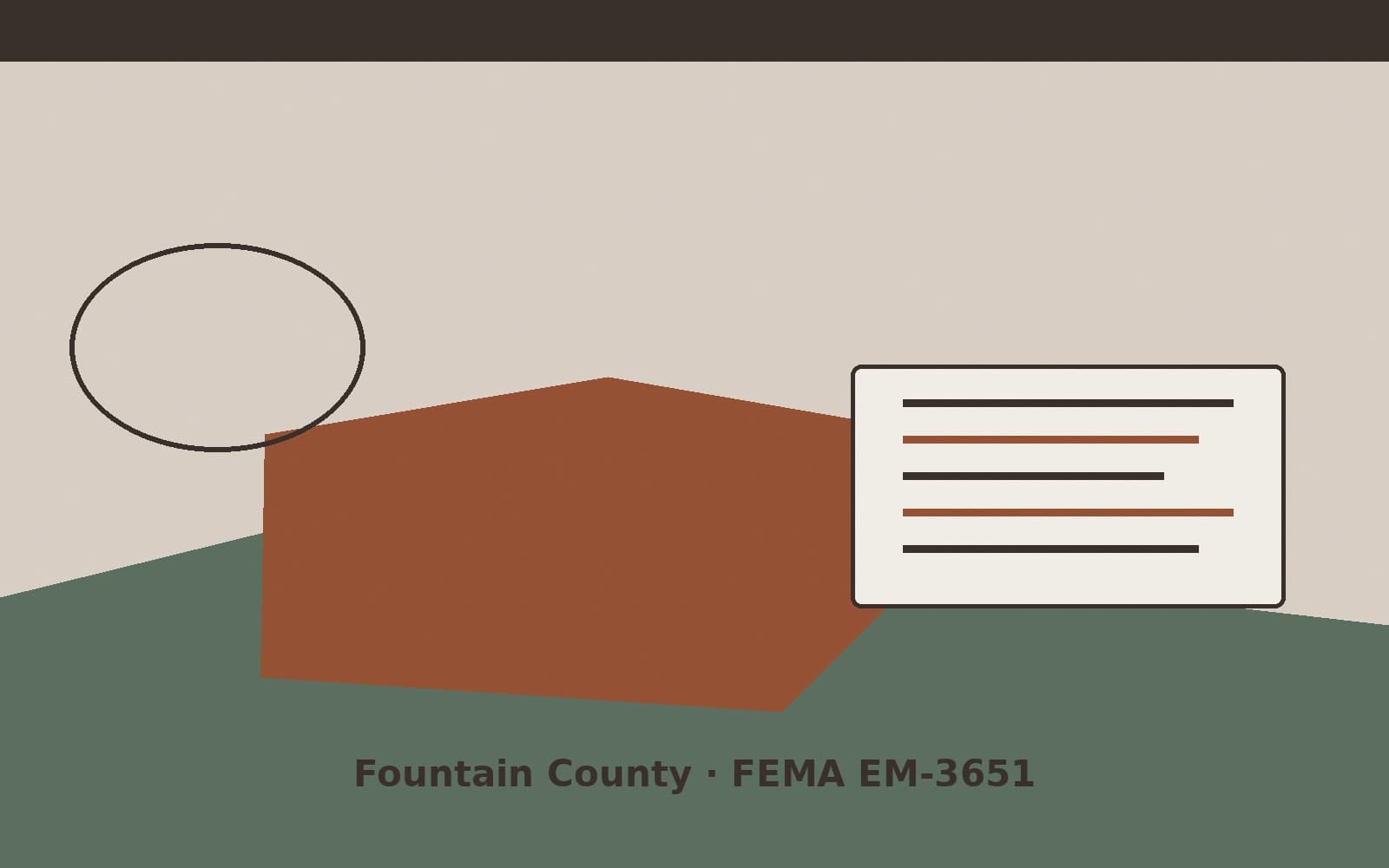 Public notice for Fountain County. On August 15, 2026, FEMA recorded a emergency declaration EM-3651-IN that lists Fountain County as a designated area. FEMA titled the action "Sev