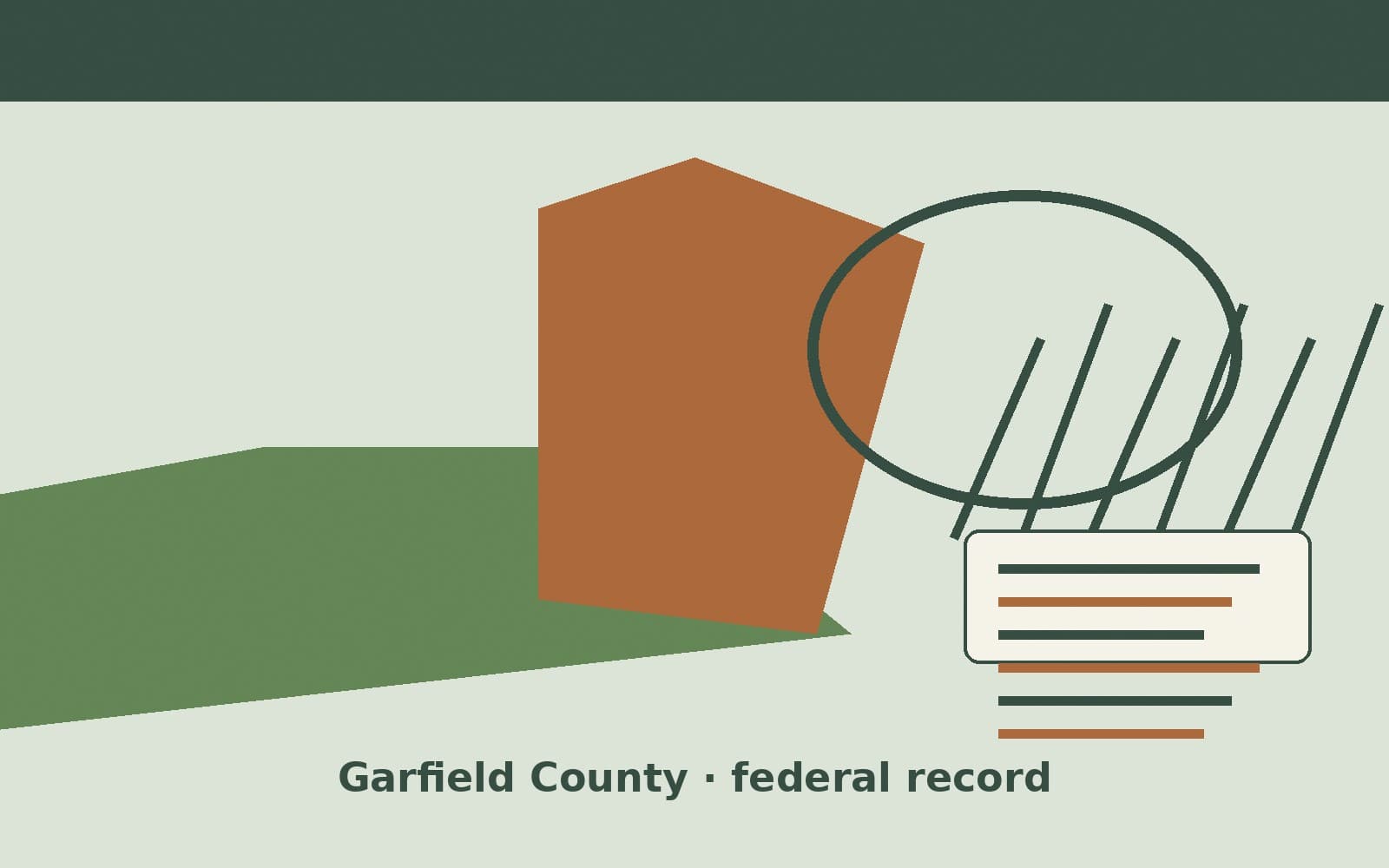 Public notice. Garfield County, Montana, has a federal award on the public books. On August 27, 2026, the Department of Education recorded a formula grant of $12,287. The recipient