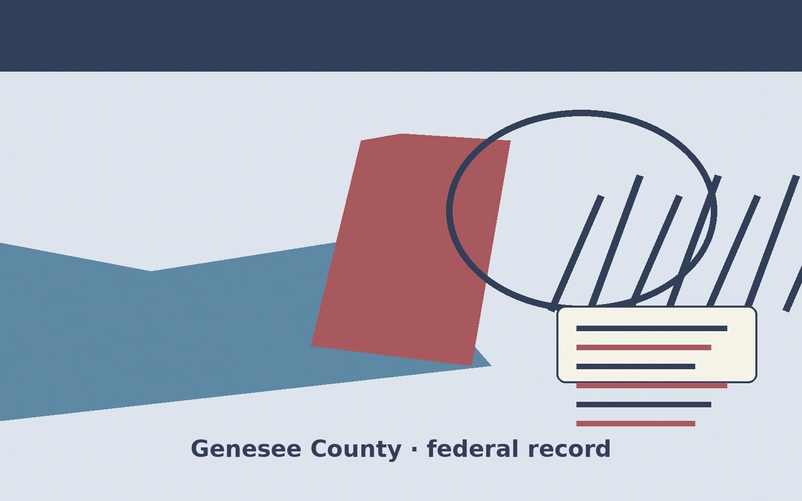 Public notice. Genesee County, New York, has a federal award on the public books. On October 1, 2026, the Department of Veterans Affairs recorded a delivery order of $213,453.33. T