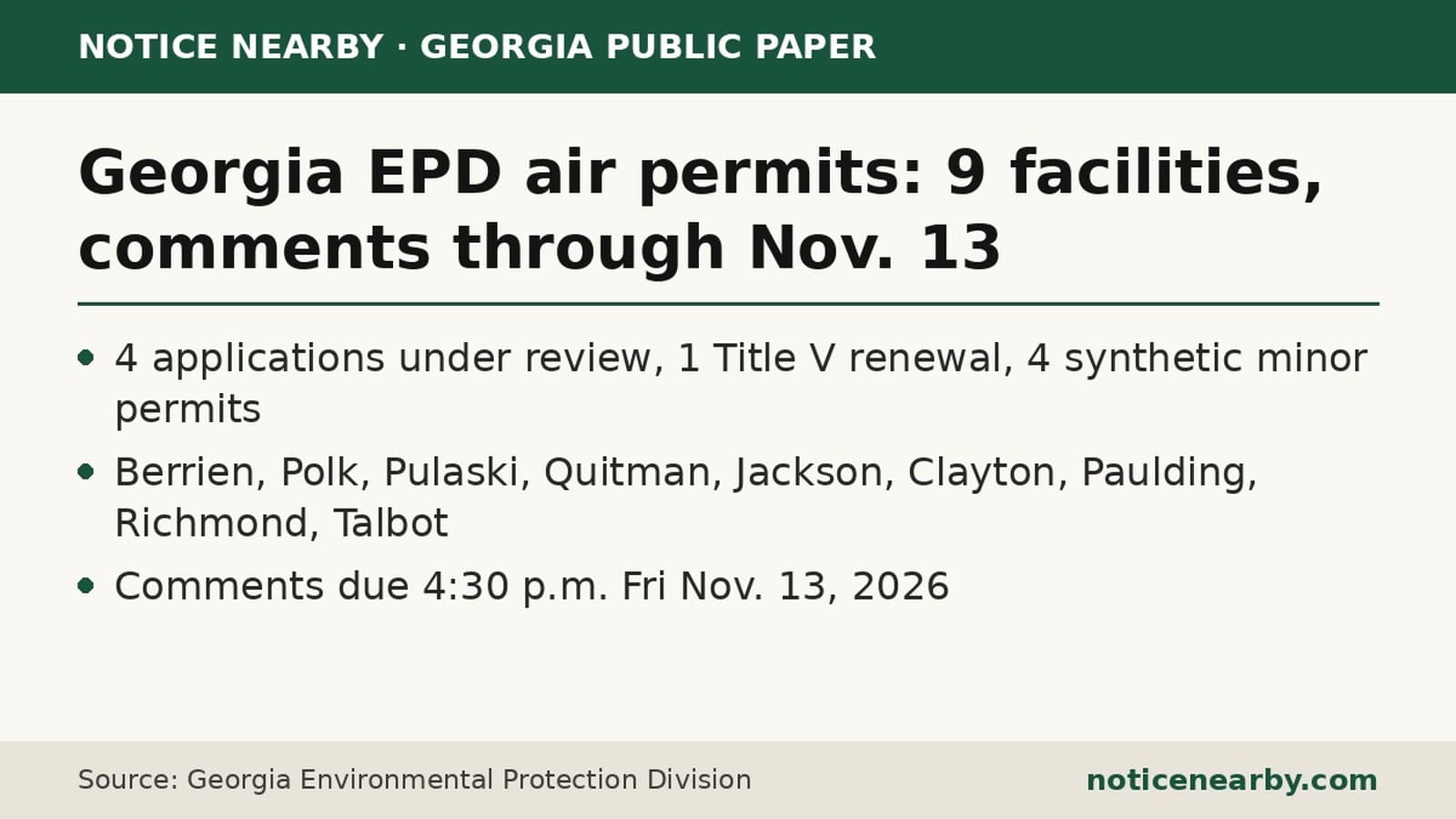 Notice Nearby text card: Georgia EPD air permit notices for nine facilities, comments through Nov. 13, 2026