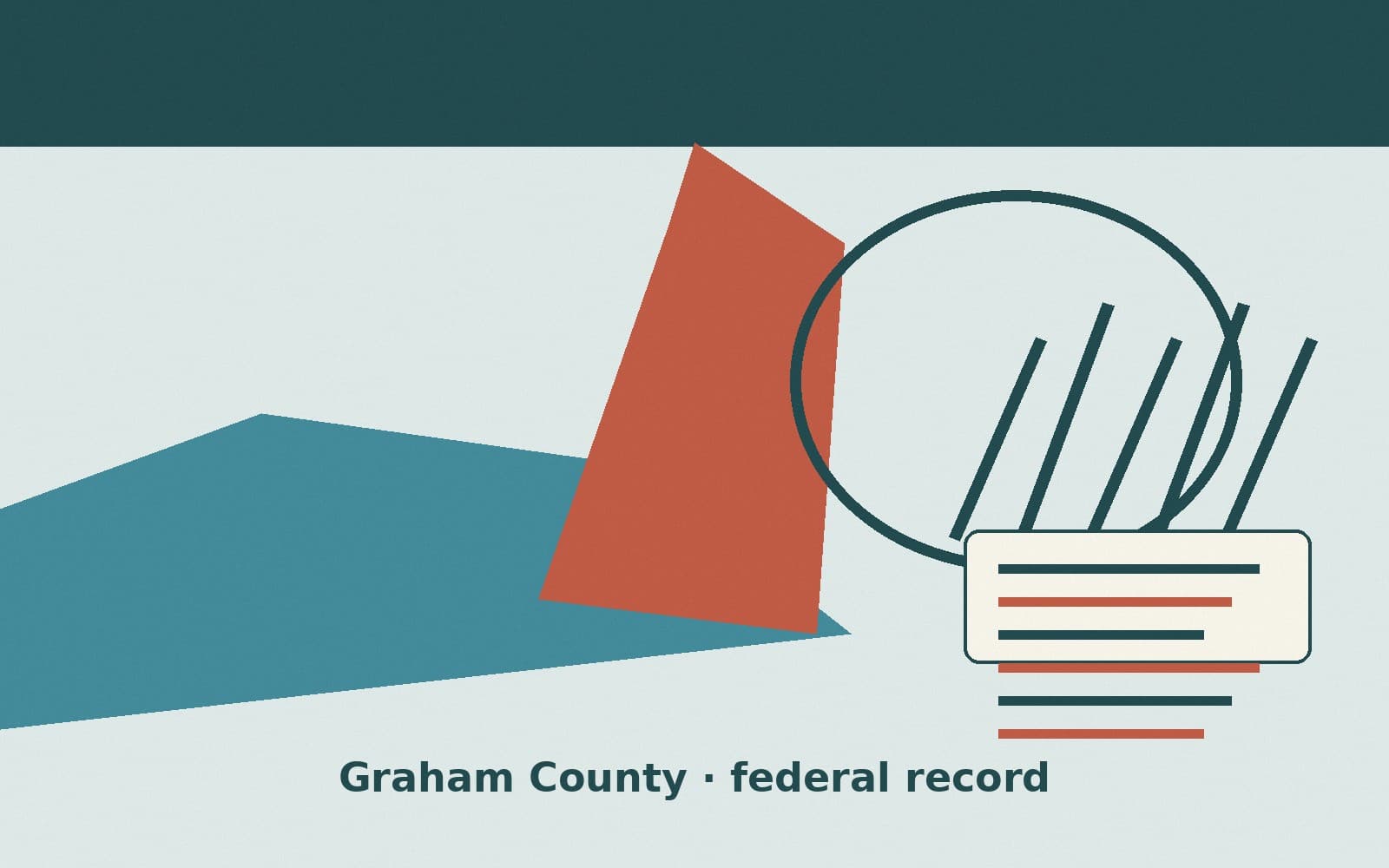 Public notice. Graham County, Arizona, has a federal award on the public books. On September 29, 2026, the Department of Agriculture recorded a delivery order of $250,000. The offi
