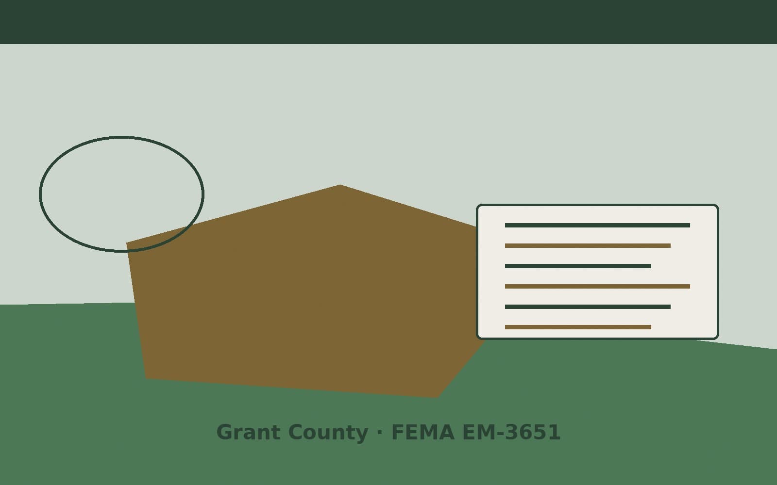 Public notice for Grant County. On August 15, 2026, FEMA recorded a emergency declaration EM-3651-IN that lists Grant County as a designated area. FEMA titled the action "Severe St