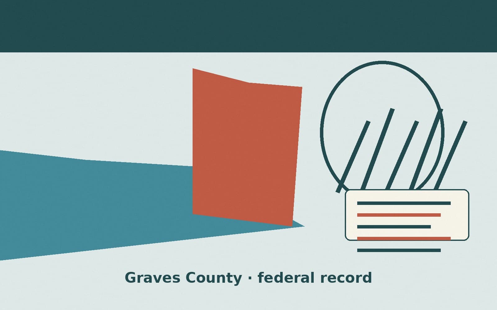 Public notice. Graves County, Kentucky, has a federal award on the public books. On August 18, 2026, the Department of Housing and Urban Development recorded a formula grant of $3,
