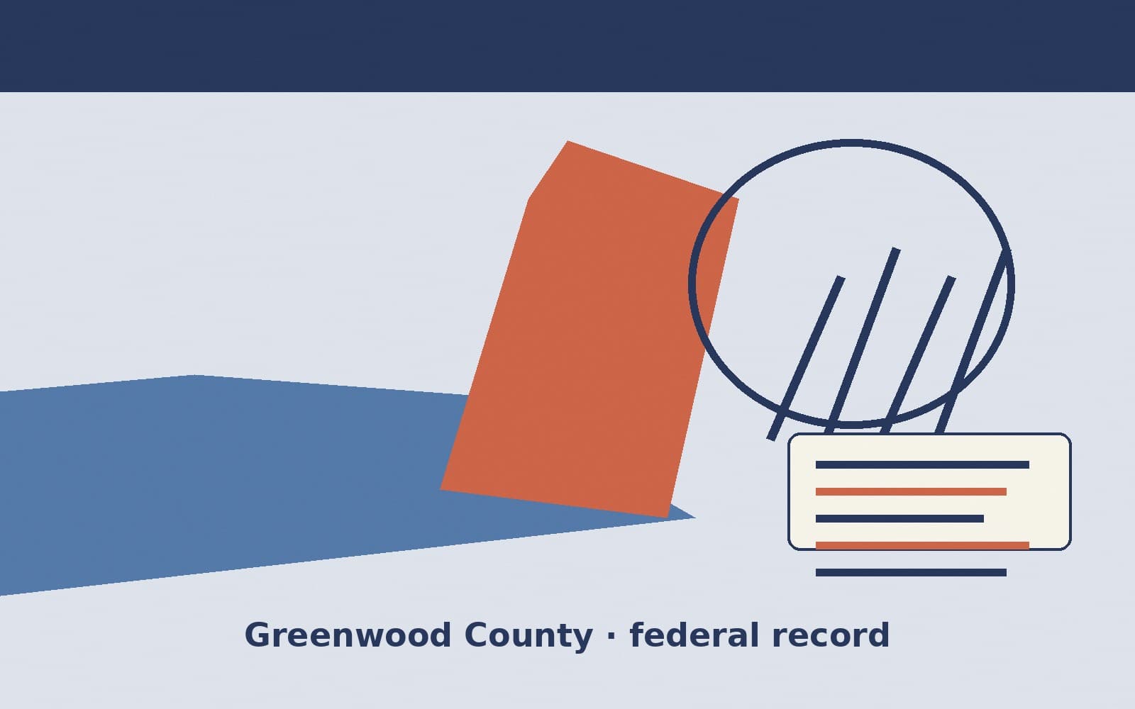 Public notice. Greenwood County, South Carolina, has a federal award on the public books. On October 1, 2026, the Department of Veterans Affairs recorded a purchase order of $20,53