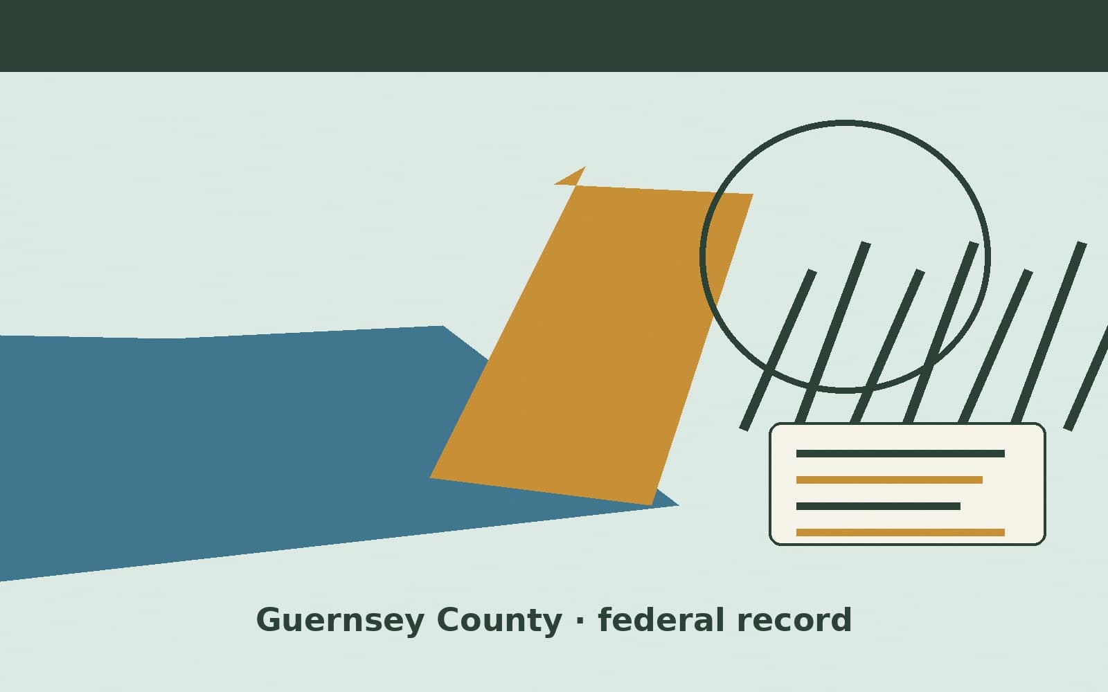 Public notice. Guernsey County, Ohio, has a federal award on the public books. On September 18, 2026, the Department of Transportation recorded a formula grant of $75,363. The offi