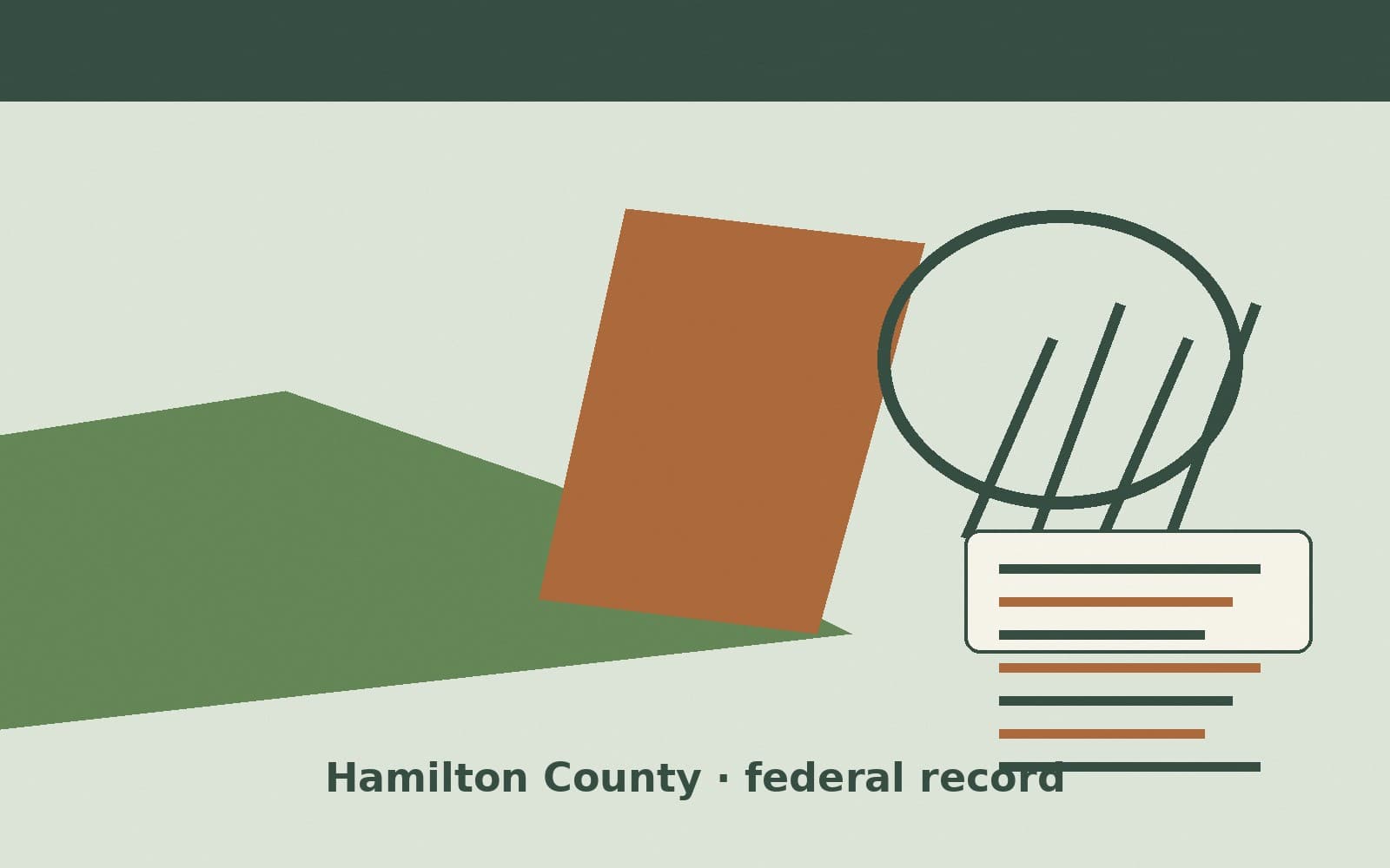 Public notice. Hamilton County, Texas, has a federal award on the public books. On August 18, 2026, the Department of Housing and Urban Development recorded a formula grant of $758