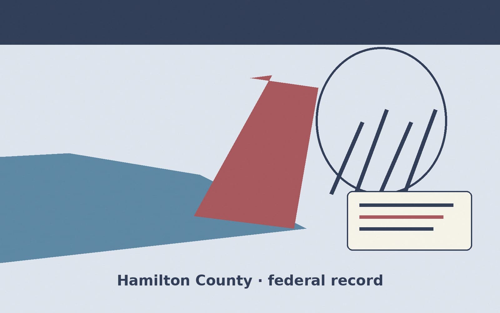Public notice. Hamilton County, Florida, has a federal award on the public books. On September 10, 2026, the Department of Transportation recorded a purchase order of $55,100. The