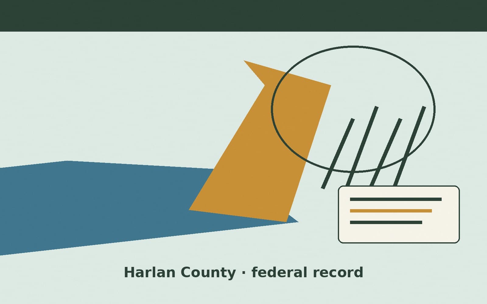 Public notice. Harlan County, Kentucky, has a federal award on the public books. On September 21, 2026, the Department of Transportation recorded a definitive contract of $17,247.6
