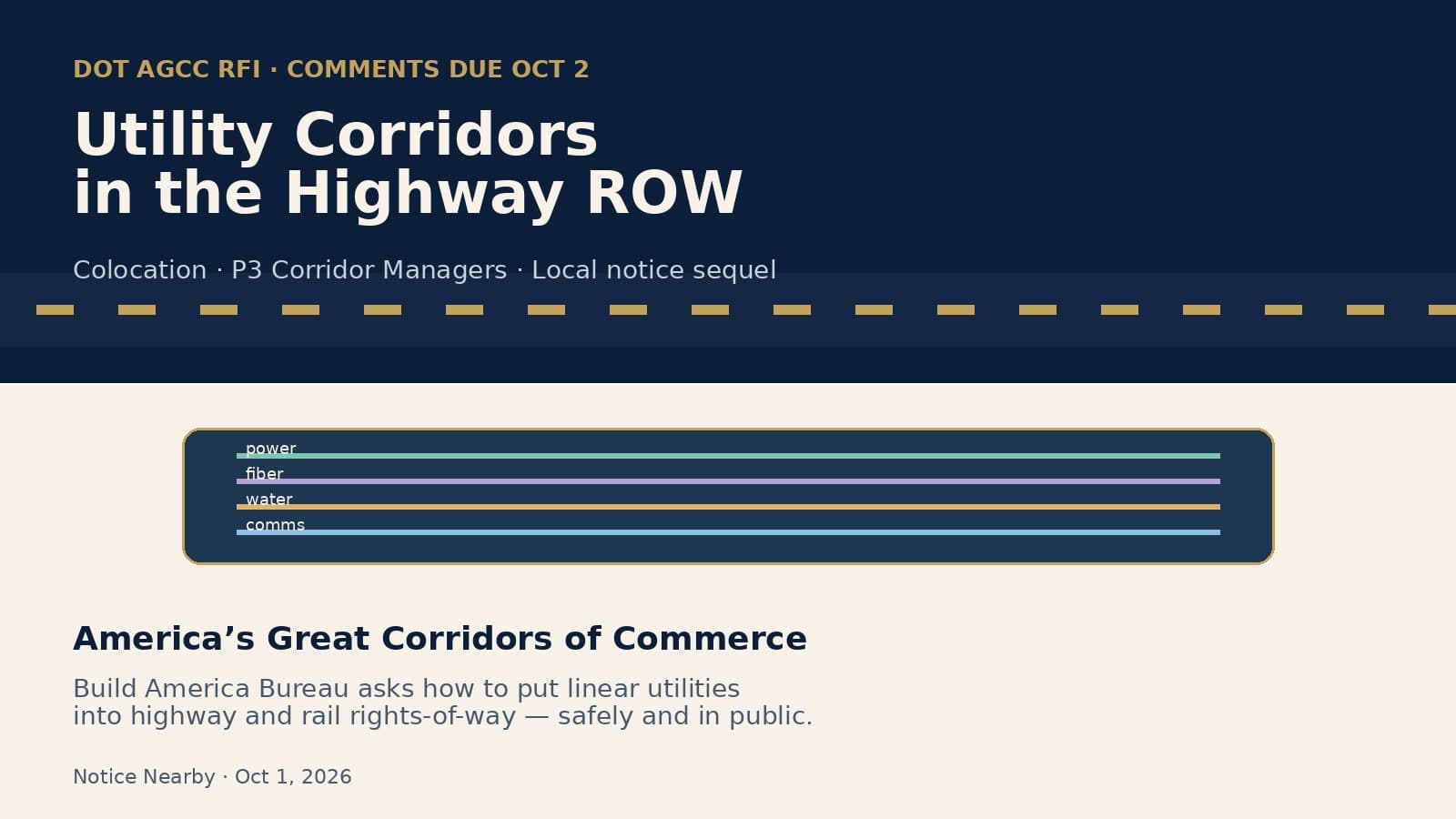 DOT America’s Great Corridors of Commerce: utility colocation in highway and rail rights-of-way.