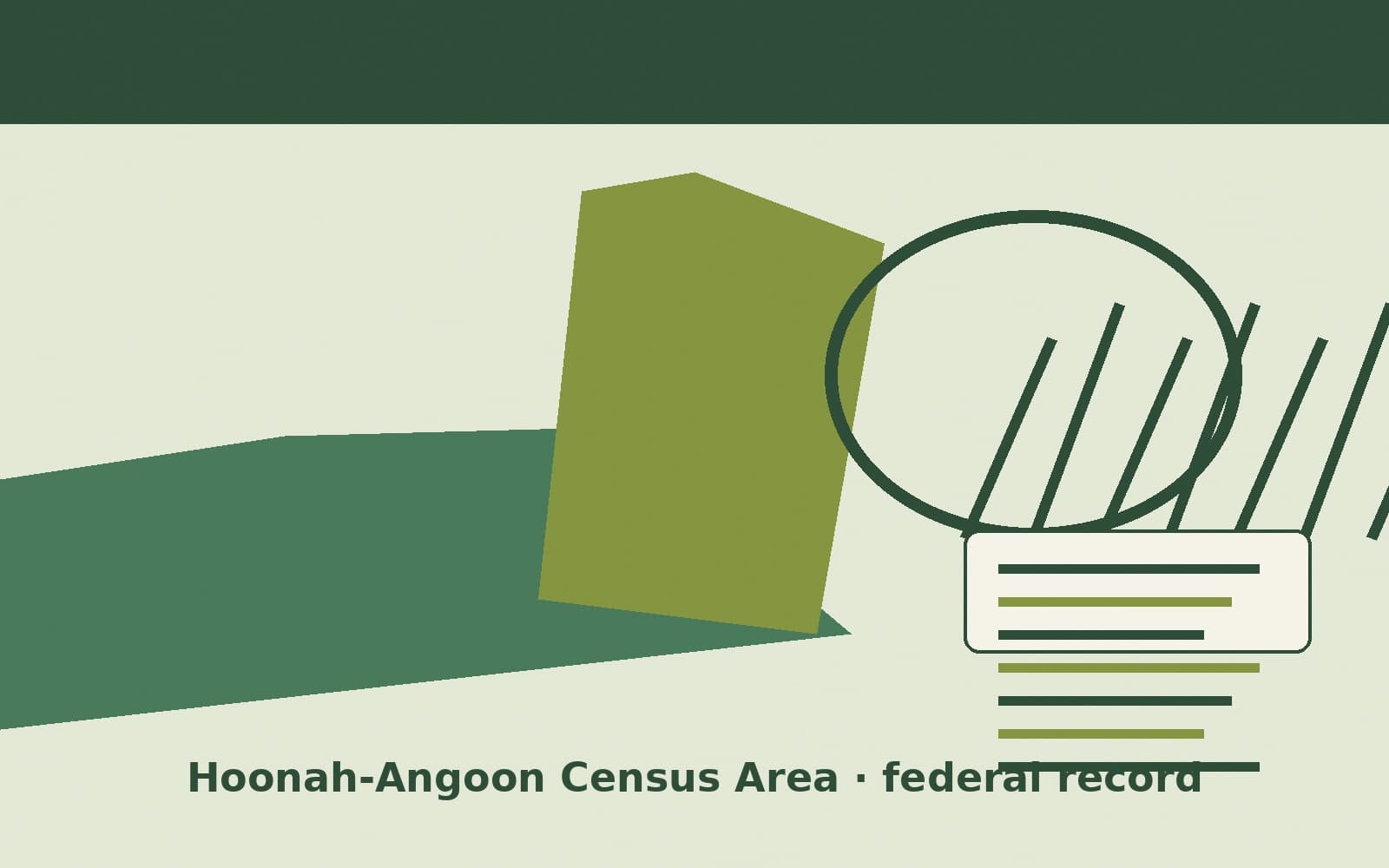 Public notice. Hoonah-Angoon Census Area, Alaska, has a federal award on the public books. On September 24, 2026, the Department of the Interior recorded a purchase order of $52,50