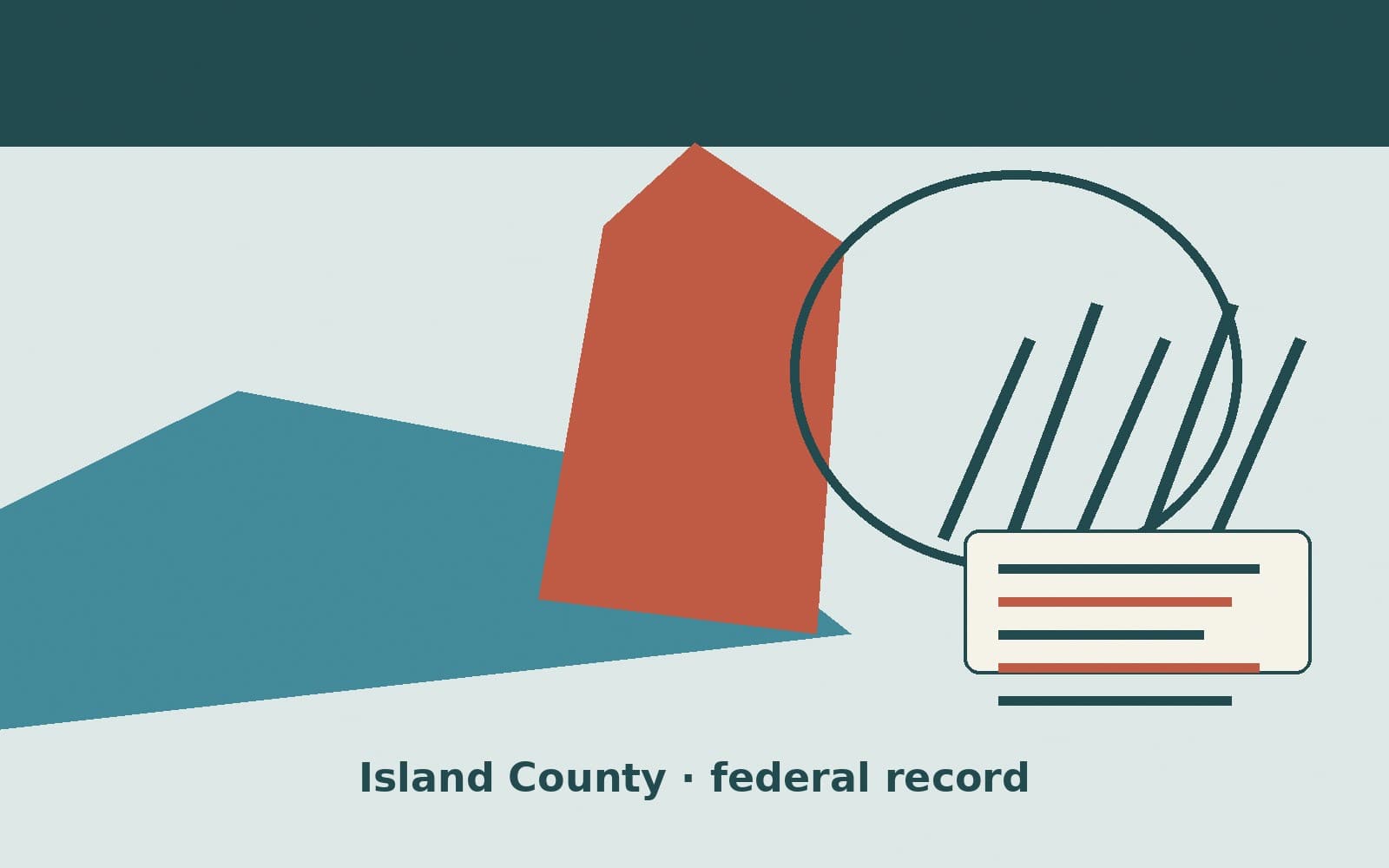 Public notice. Island County, Washington, has a federal award on the public books. On September 30, 2026, the Department of Homeland Security recorded a purchase order of $47,964.8