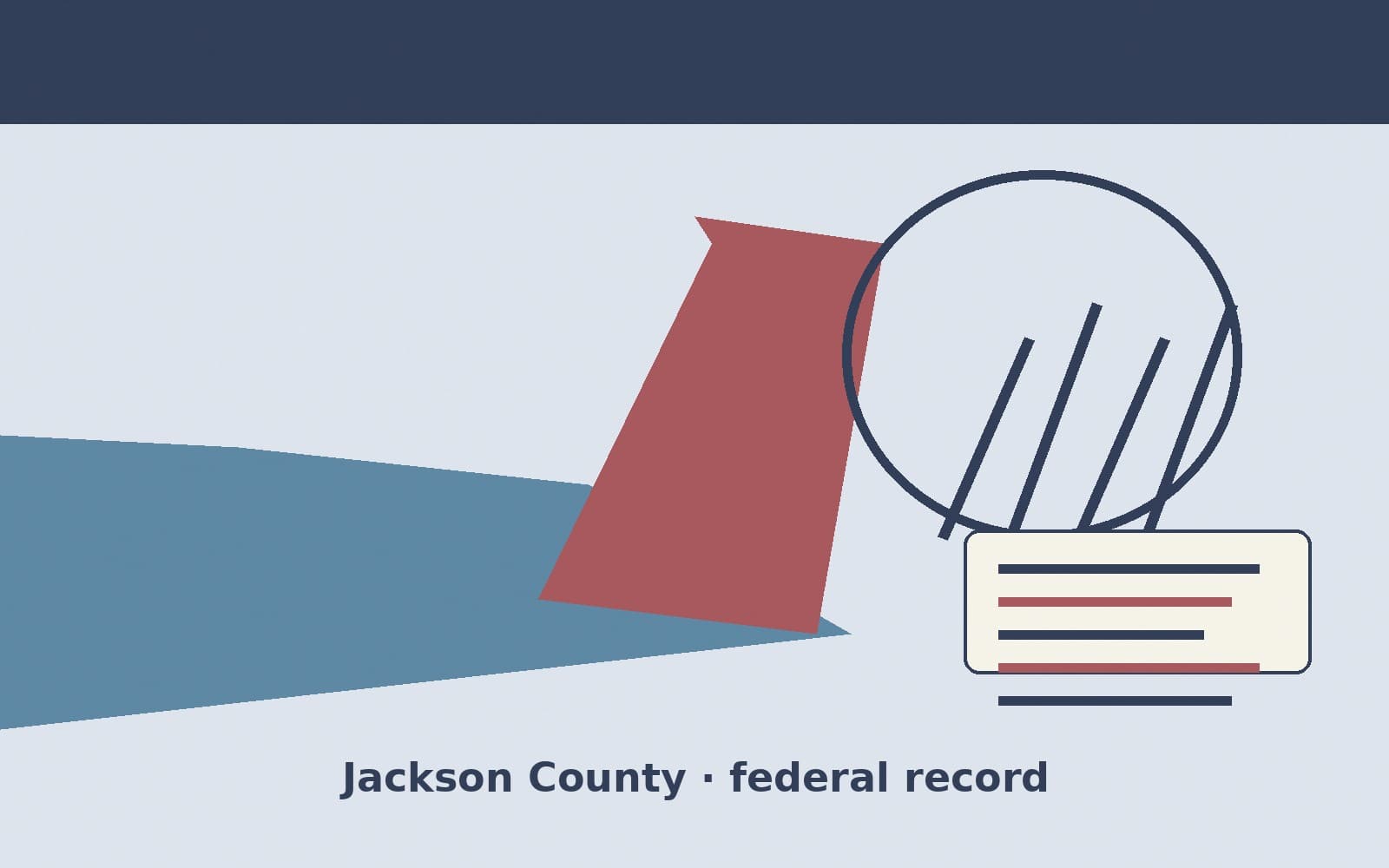 Public notice. Jackson County, Kentucky, has a federal award on the public books. On September 10, 2026, the Department of Transportation recorded a formula grant of $602,000. The