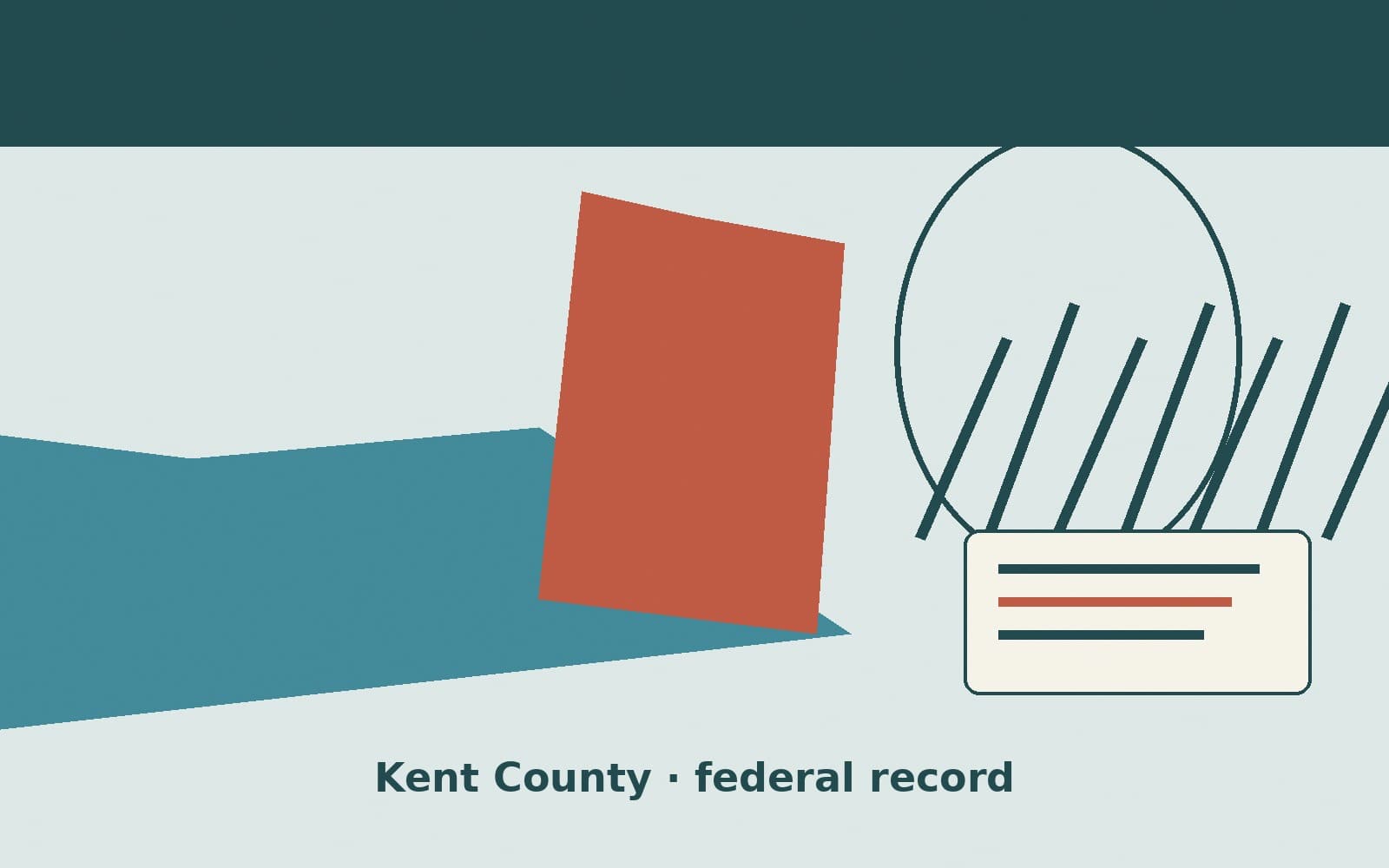 Public notice. Kent County, Texas, has a federal award on the public books. On August 11, 2026, the Department of Education recorded a formula grant of $22,879. The recipient on th