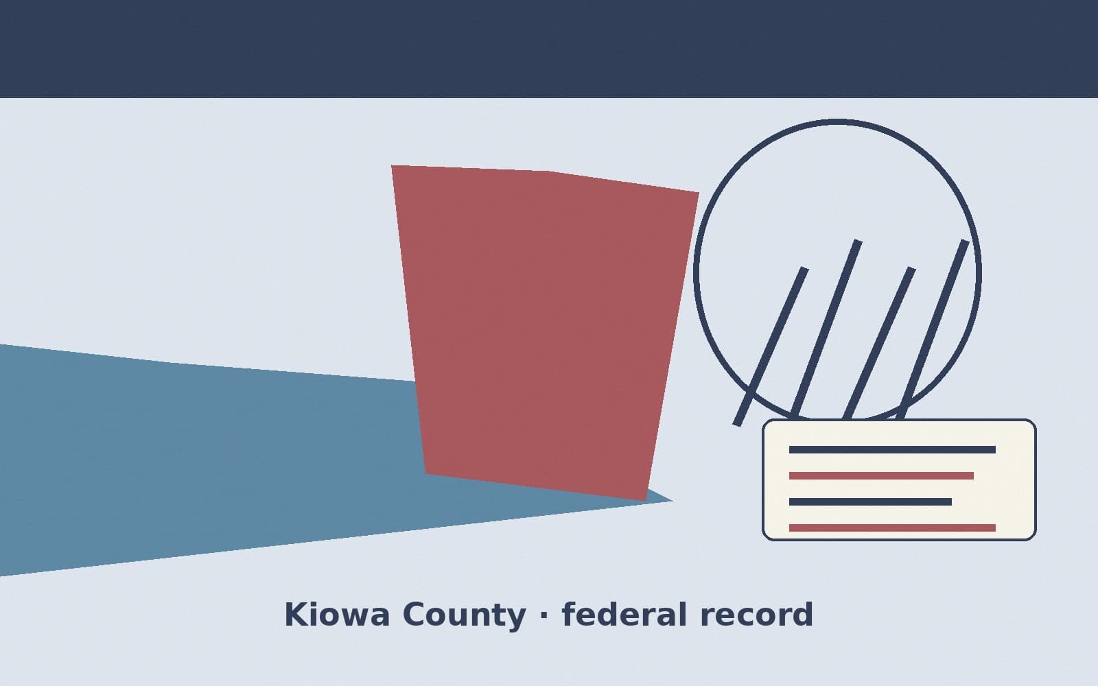 Public notice. Kiowa County, Colorado, has a federal award on the public books. On September 10, 2026, the Department of Transportation recorded a formula grant of $474.60. The off