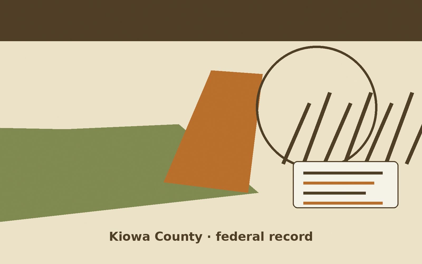 Public notice. Kiowa County, Kansas, has a federal award on the public books. On September 9, 2026, the Department of Education recorded a formula grant of $11,700. The office on t
