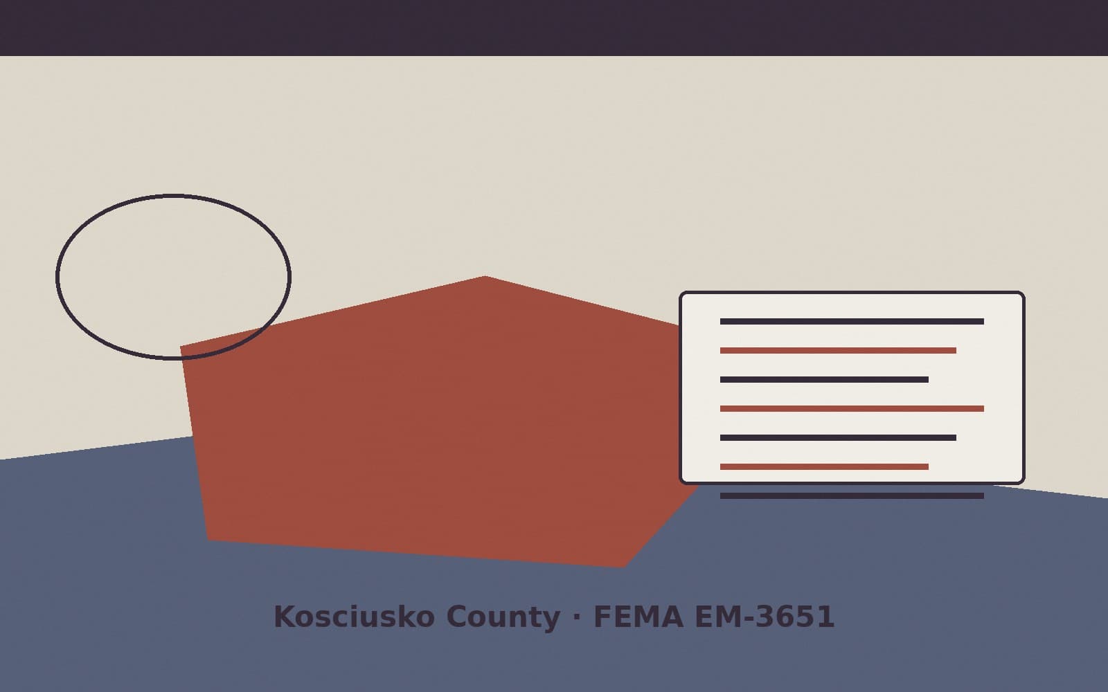 Public notice for Kosciusko County. On August 15, 2026, FEMA recorded a emergency declaration EM-3651-IN that lists Kosciusko County as a designated area. FEMA titled the action "S