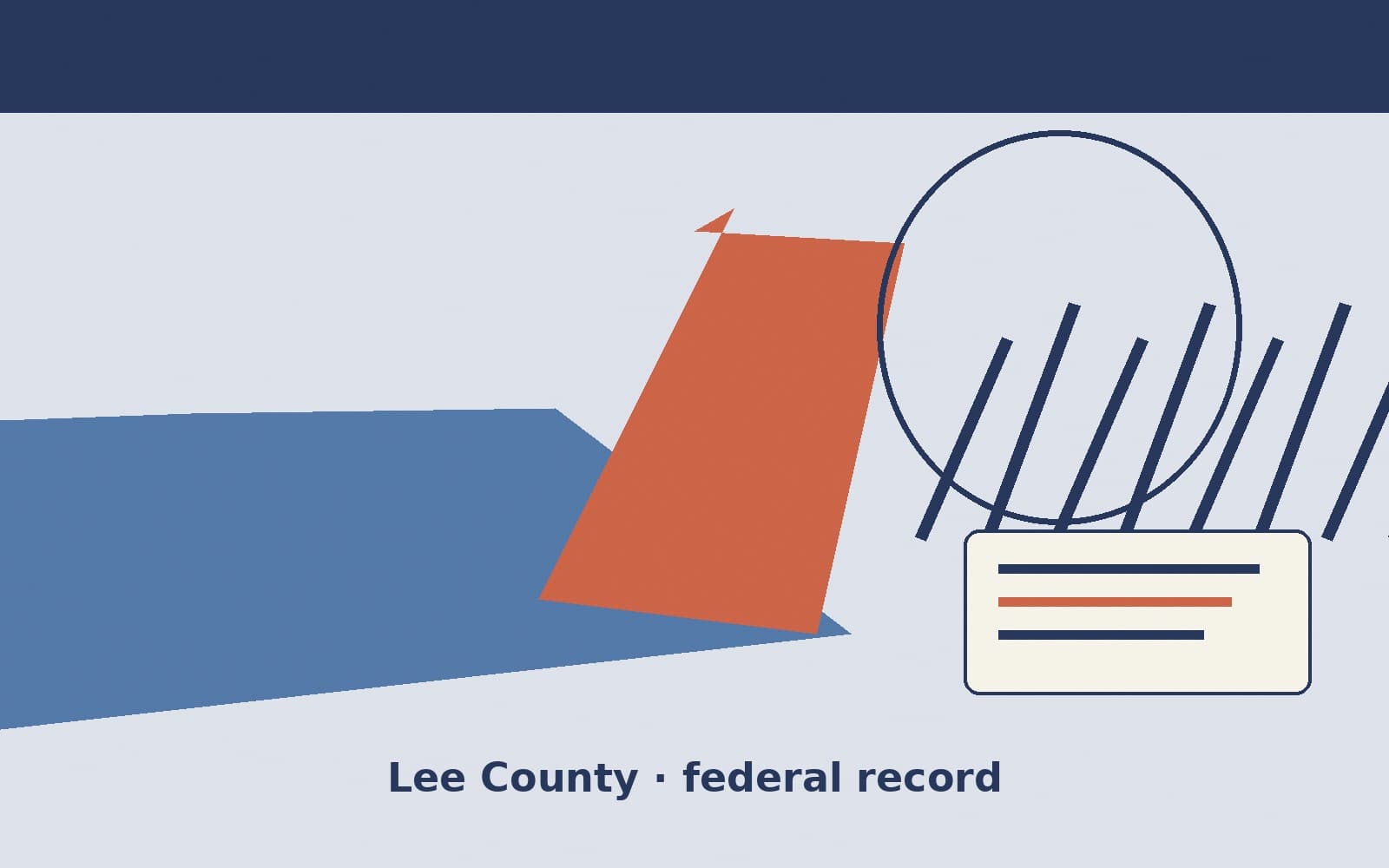 Public notice. Lee County, Virginia, has a federal award on the public books. On September 22, 2026, the Department of Transportation recorded a formula grant of $844,910. The offi