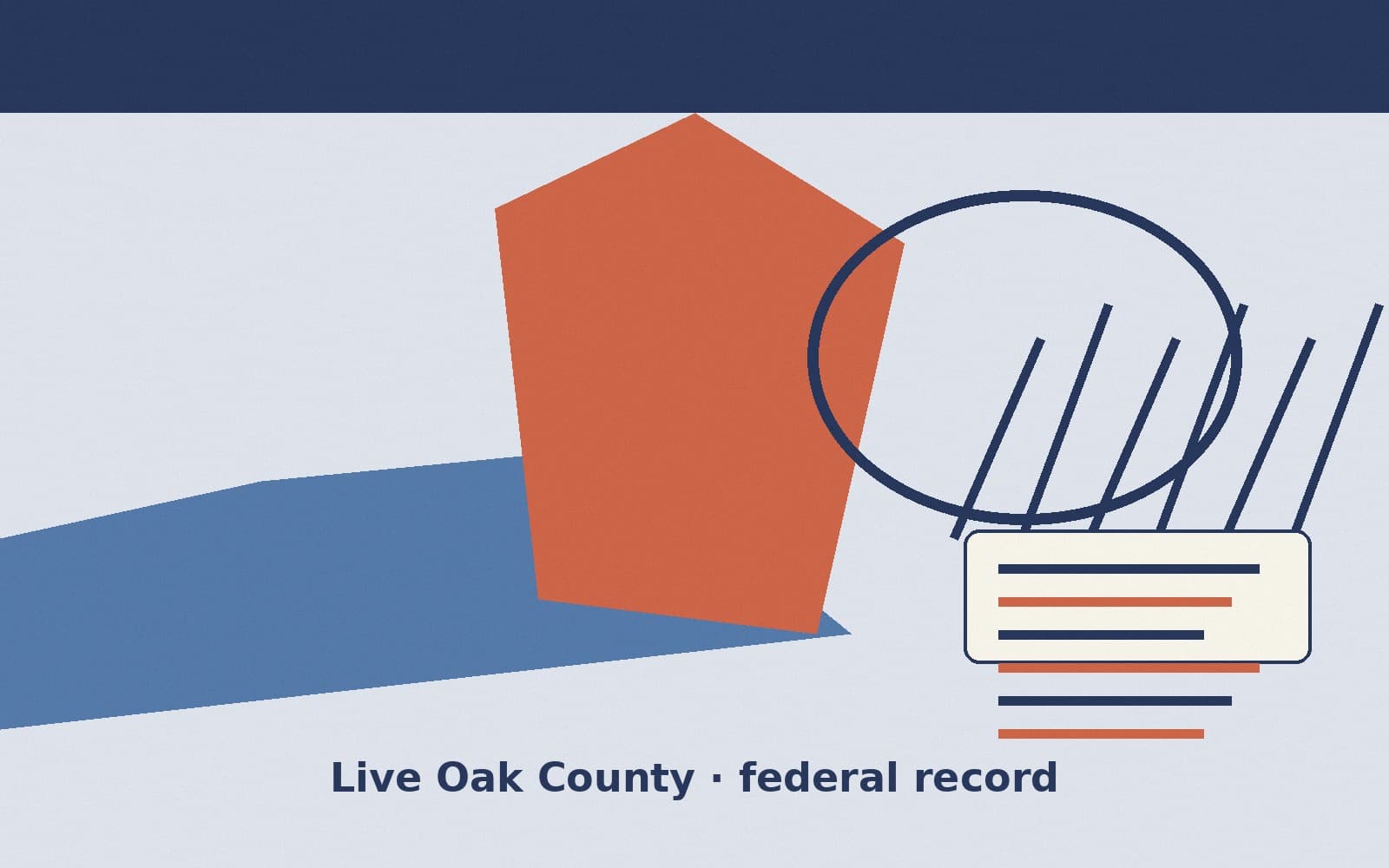 Public notice. Live Oak County, Texas, has a federal award on the public books. On September 18, 2026, the Department of Justice recorded a delivery order of $254,492.81. The offic