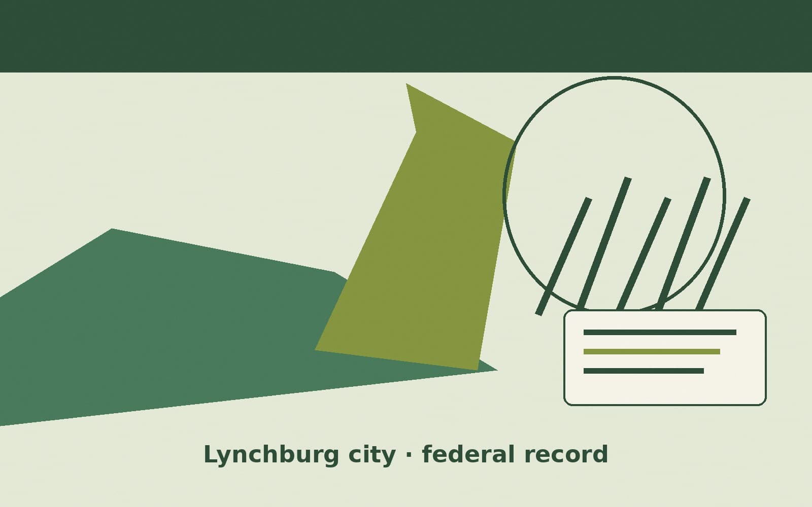 Public notice. Lynchburg city, Virginia, has a federal award on the public books. On September 25, 2026, the Department of Energy recorded a definitive contract of $77,085. The off