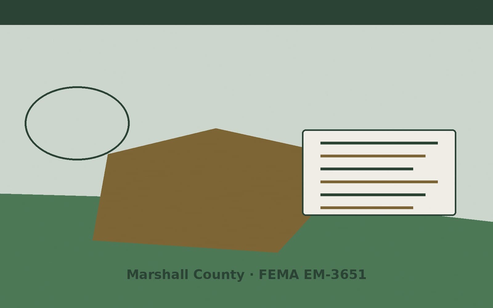 Public notice for Marshall County. On August 15, 2026, FEMA recorded a emergency declaration EM-3651-IN that lists Marshall County as a designated area. FEMA titled the action "Sev