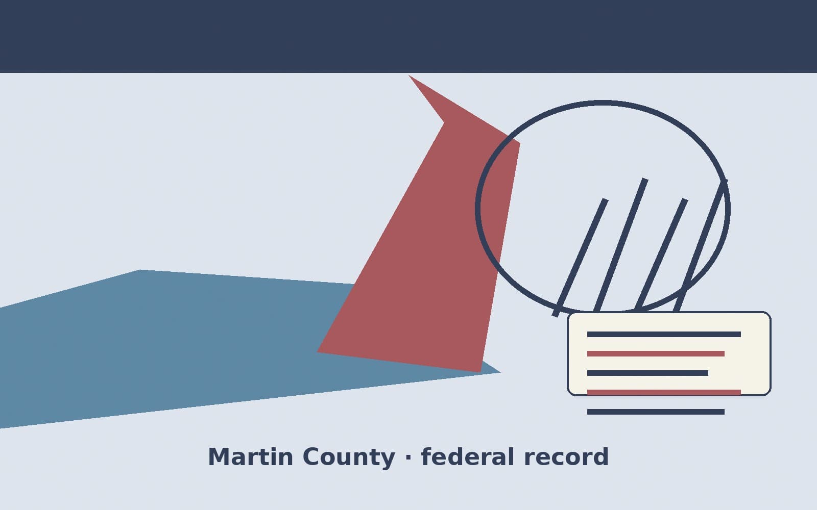 Public notice. Martin County, Kentucky, has a federal award on the public books. On September 18, 2026, the Department of Health and Human Services recorded a project grant of $749