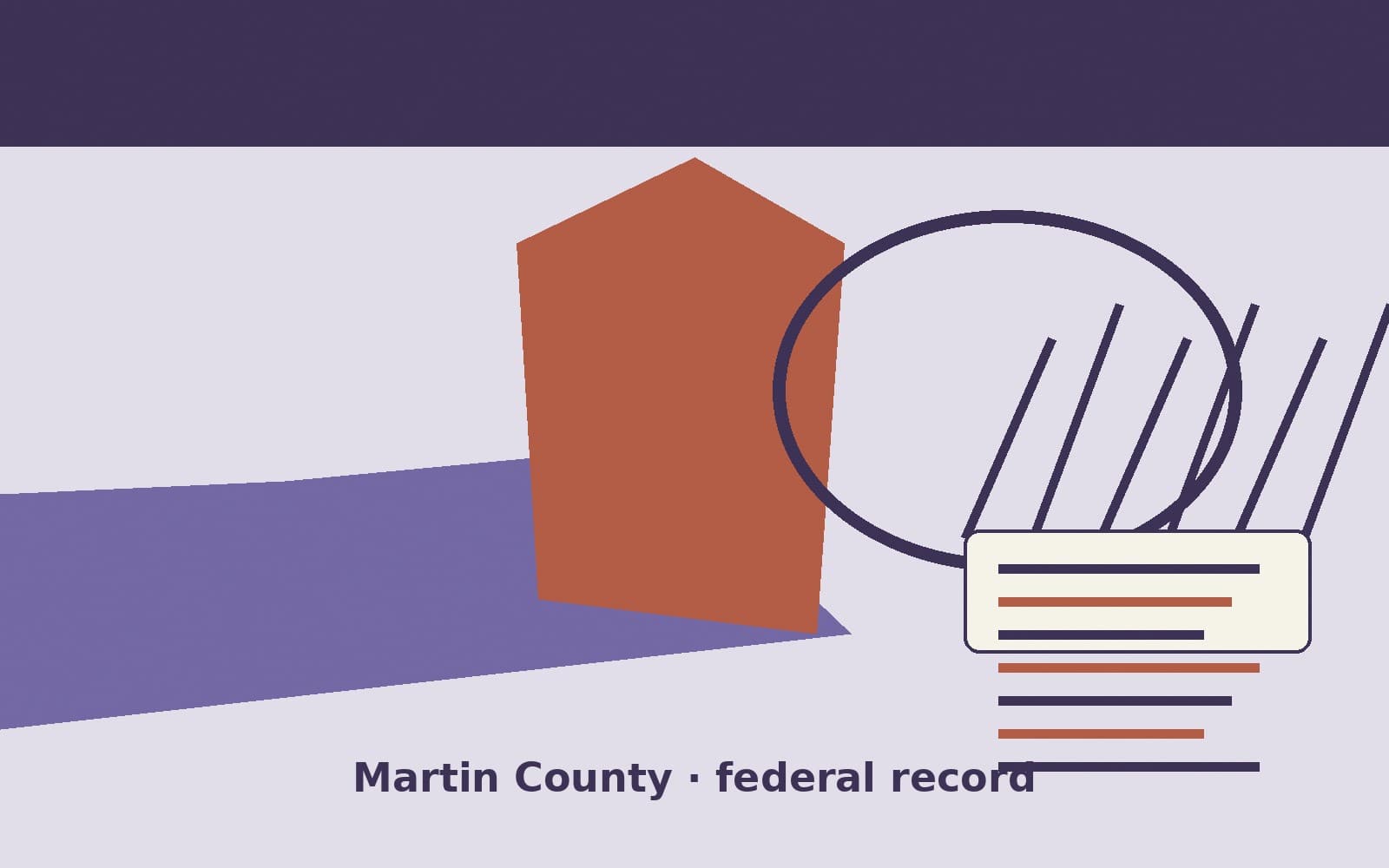 Public notice. Martin County, Texas, has a federal award on the public books. On August 20, 2026, the Department of Transportation recorded a formula grant of $2,330,612.15. The of