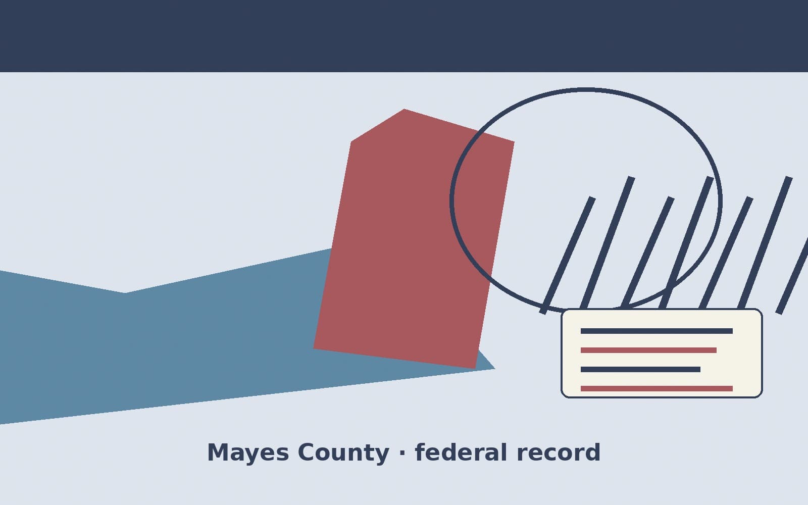 Public notice. Mayes County, Oklahoma, has a federal award on the public books. On September 18, 2026, the Department of Health and Human Services recorded a project grant of $75,0