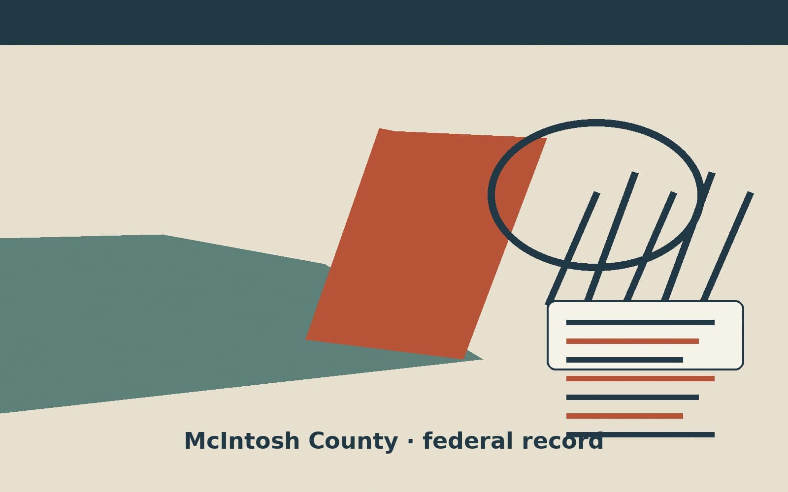 Public notice. McIntosh County, Oklahoma, has a federal award on the public books. On September 17, 2026, the Department of Transportation recorded a formula grant of $623,377. The