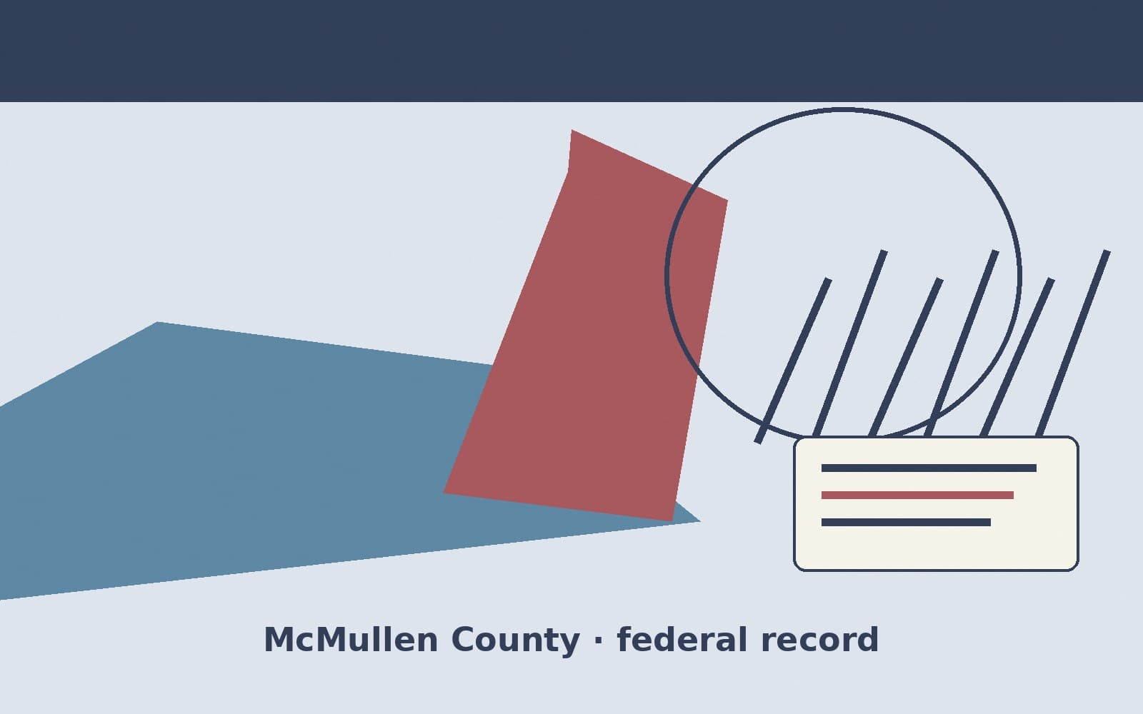 Public notice. McMullen County, Texas, has a federal award on the public books. On August 12, 2026, the Department of Education recorded a formula grant of $57,155. The recipient o