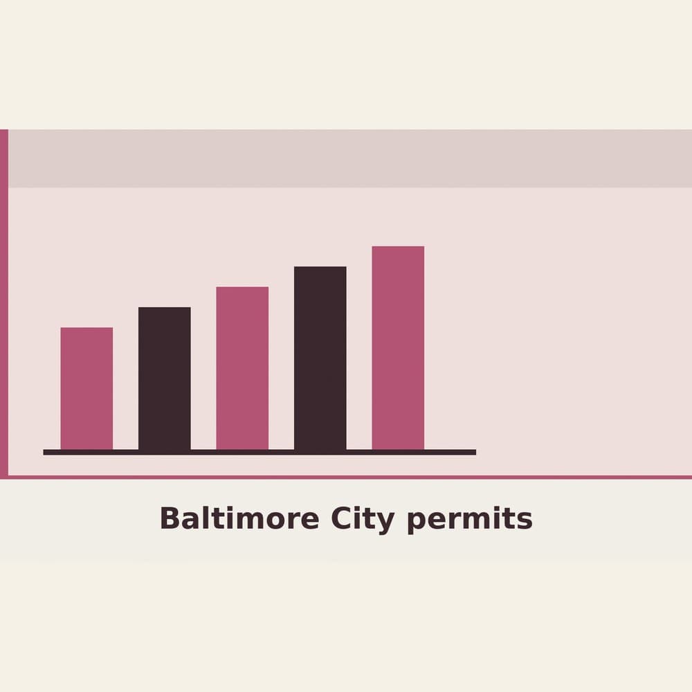 Baltimore City NN Thin Baltimore Building zoning