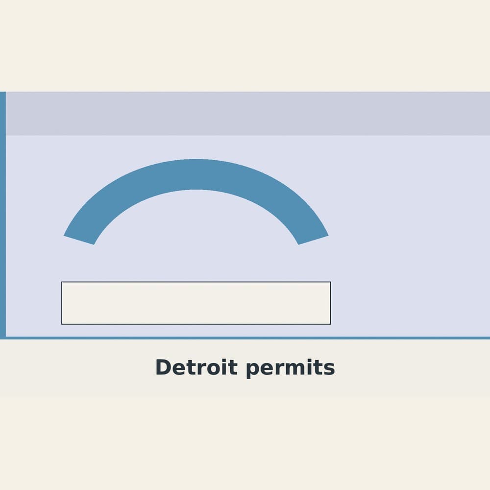 Wayne NN Thin Detroit Building zoning