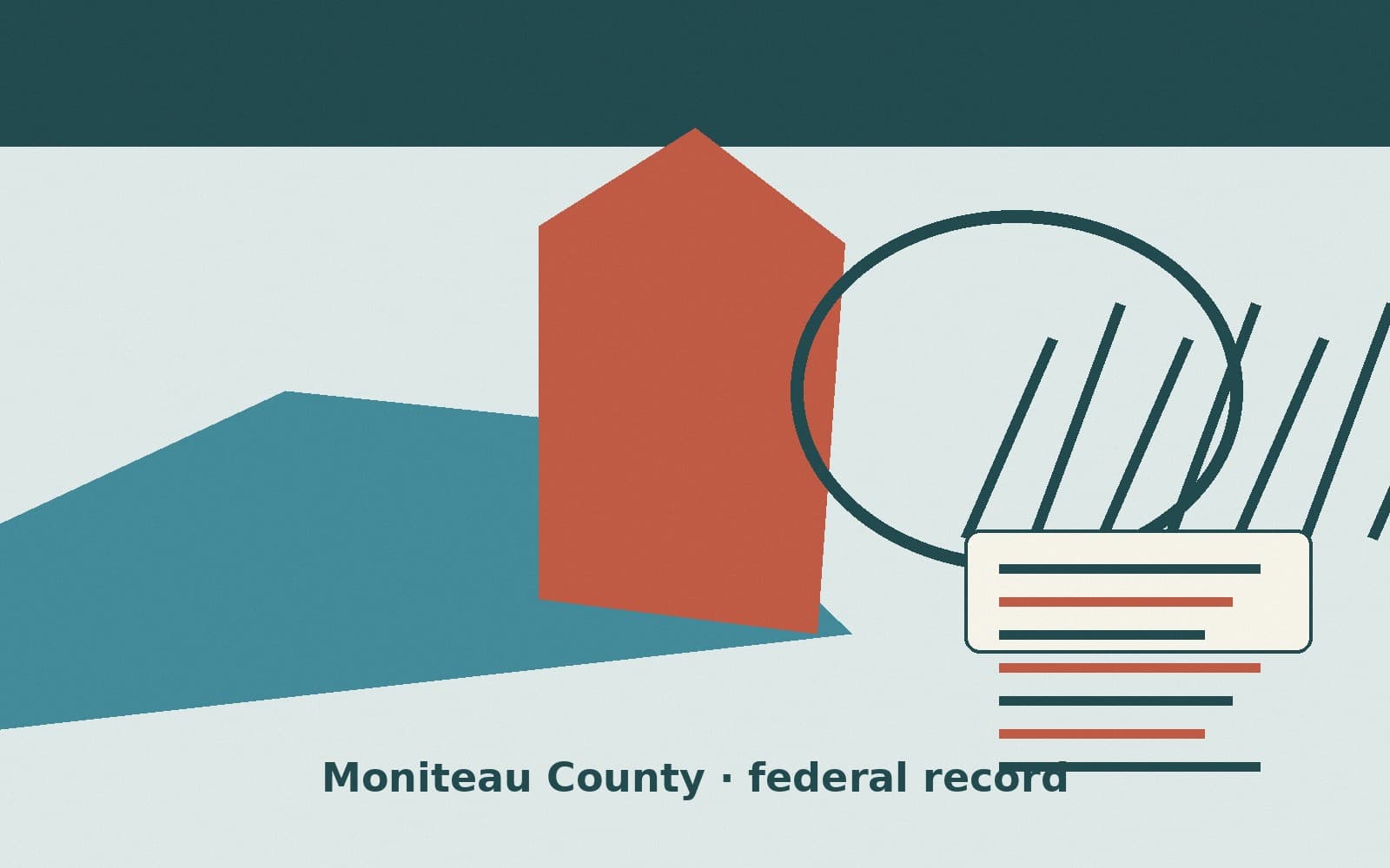 Public notice. Moniteau County, Missouri, has a federal award on the public books. On September 1, 2026, the Department of Transportation recorded a formula grant of $63,268.76. Th