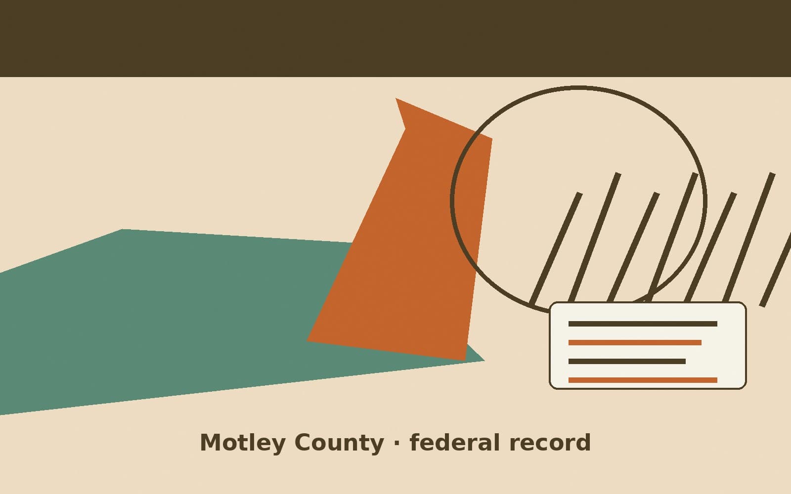 Public notice. Motley County, Texas, has a federal award on the public books. On August 12, 2026, the Department of Education recorded a formula grant of $18,095. The recipient on