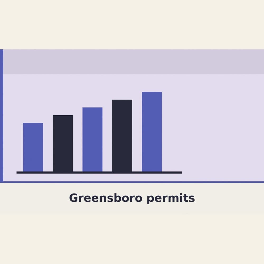 Guilford NN Thin Greensboro Building zoning