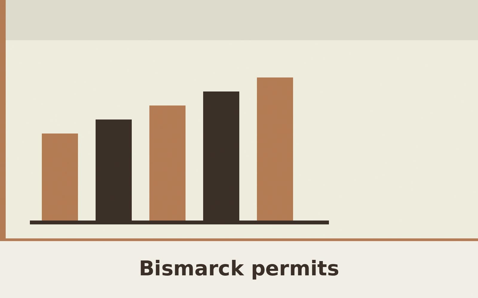 Public notice. Bismarck's building-permit map has no issued date from September 27, 2026, through October 3, 2026. The newest issued date on the map is September 24, 2026. From Sep