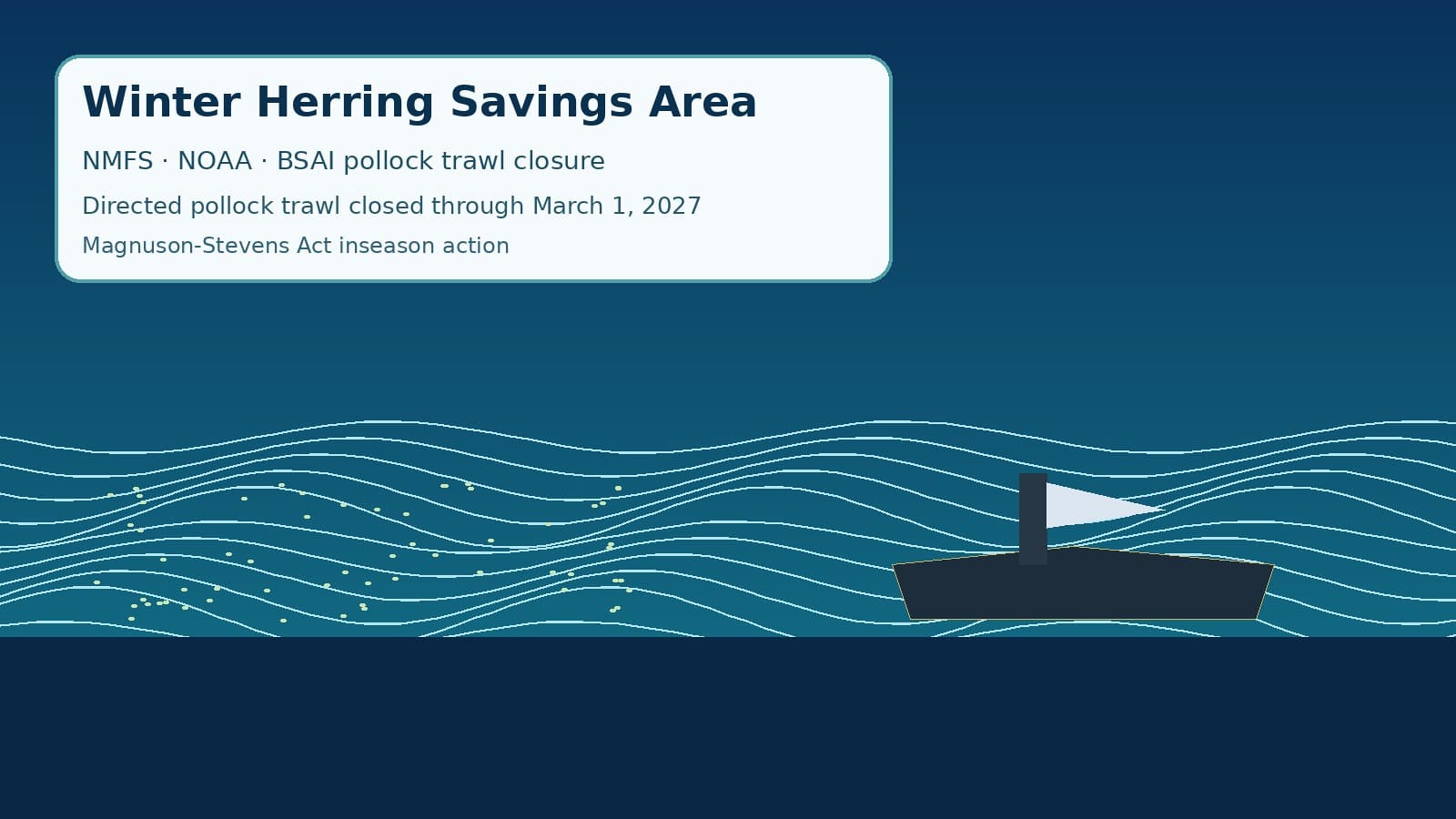 Civic mural: NMFS NOAA Winter Herring Savings Area BSAI pollock trawl closure through March 1 2027