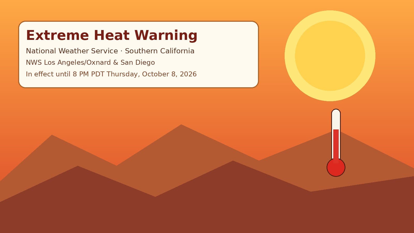 Civic mural: National Weather Service Extreme Heat Warning Southern California through Oct 8 2026 8 PM PDT