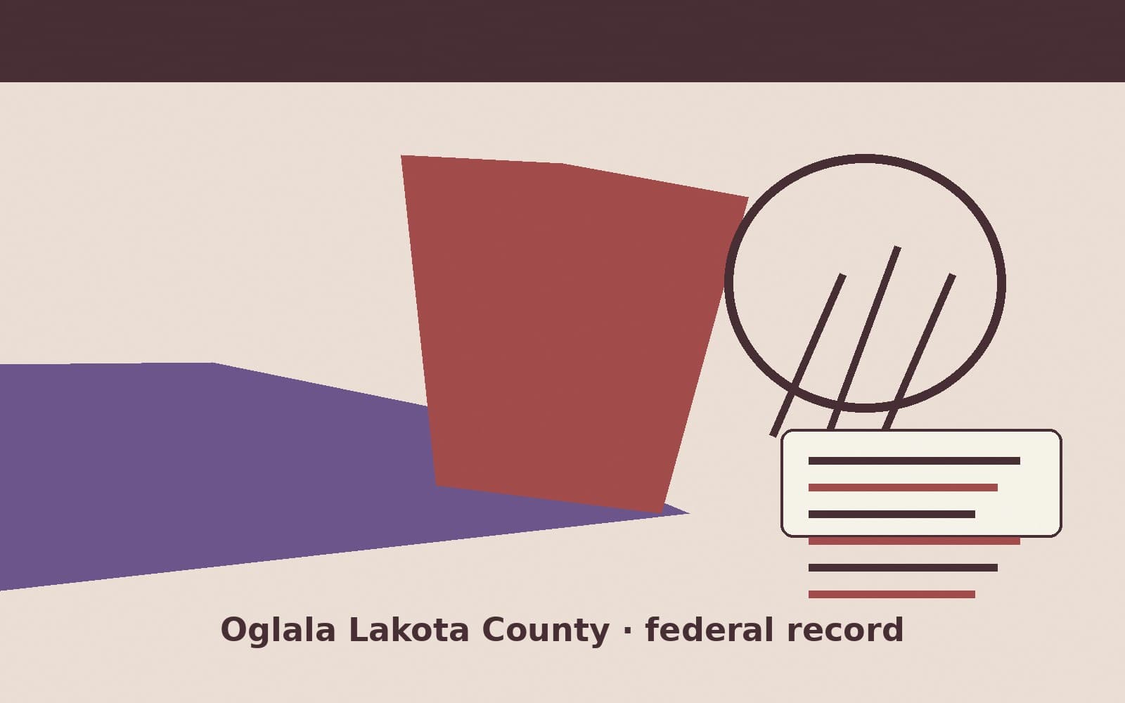 Public notice. Oglala Lakota County, South Dakota, has a federal award on the public books. On September 24, 2026, the Department of Health and Human Services recorded a delivery o