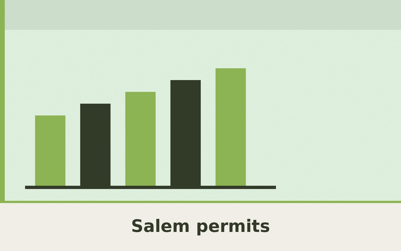 Public notice. Salem's public structure-permit layer lists 9 permits with an issued date from September 27, 2026, through October 3, 2026. The newest issued date in that set is Sep