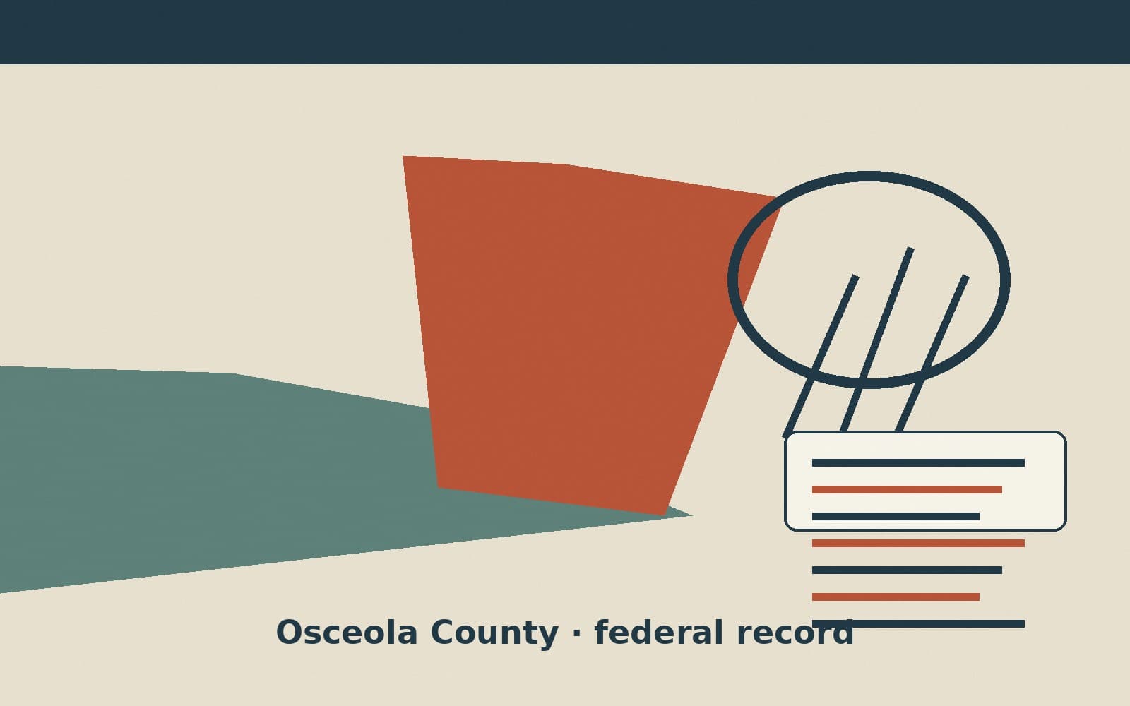Public notice. Osceola County, Iowa, has a federal award on the public books. On September 16, 2026, the Department of Agriculture recorded a definitive contract of $788,094.90. Th