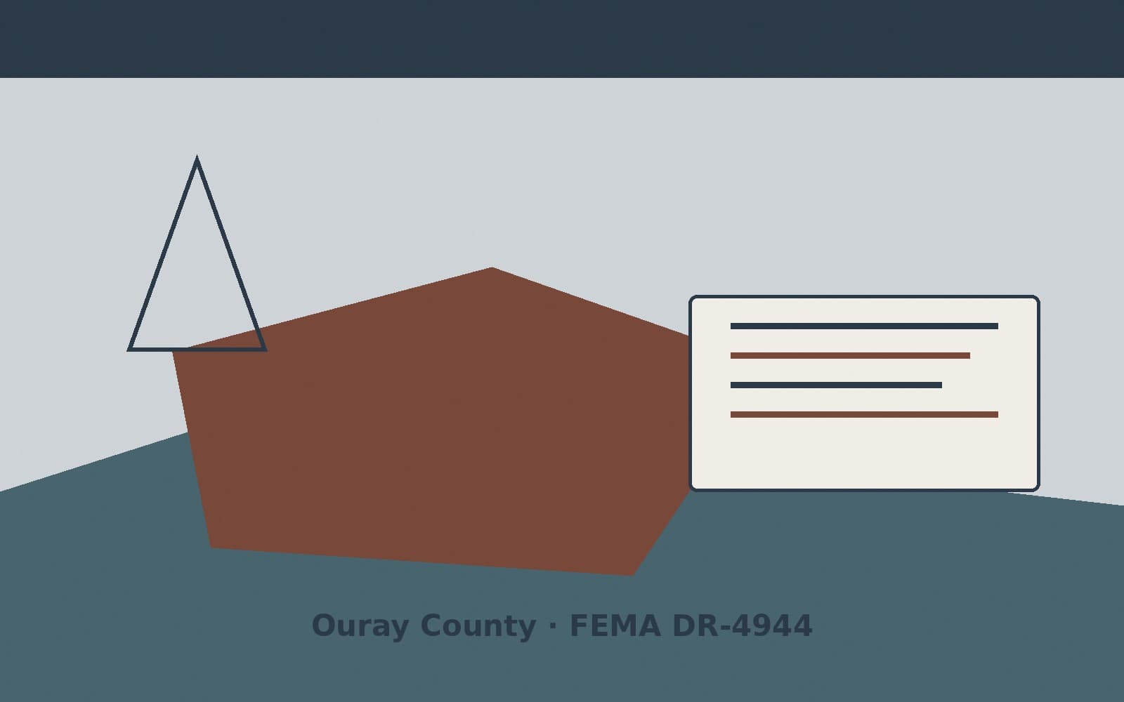 Public notice for Ouray County. On September 1, 2026, FEMA recorded a major disaster declaration DR-4944-CO that lists Ouray County as a designated area. FEMA titled the action "Wi