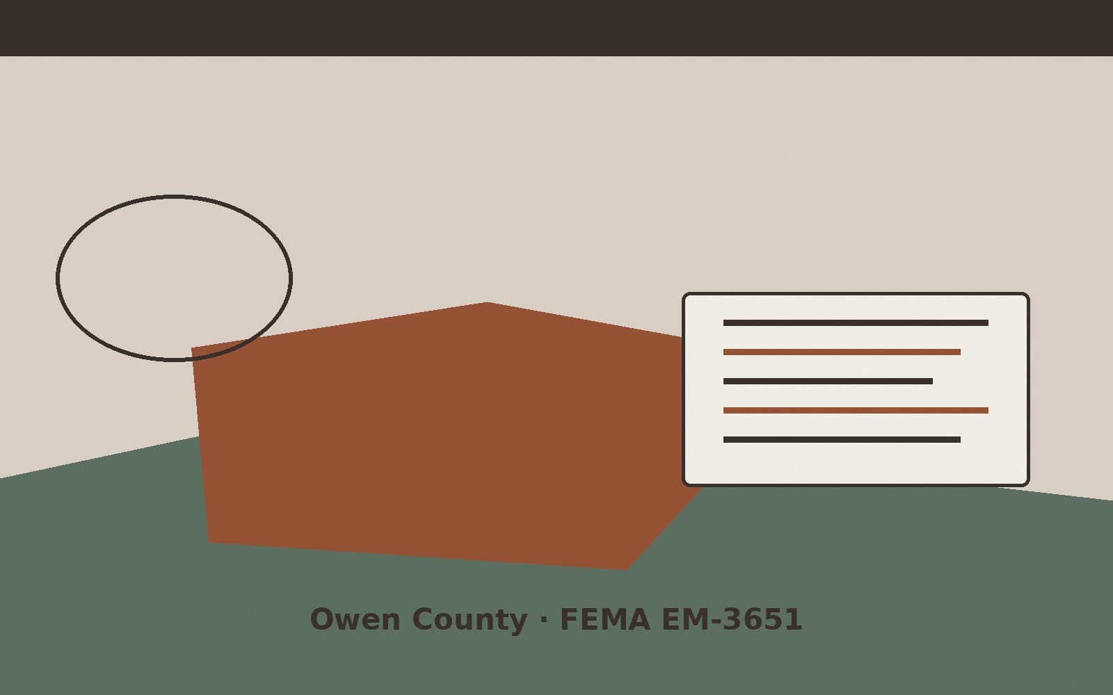 Public notice for Owen County. On August 15, 2026, FEMA recorded a emergency declaration EM-3651-IN that lists Owen County as a designated area. FEMA titled the action "Severe Stor
