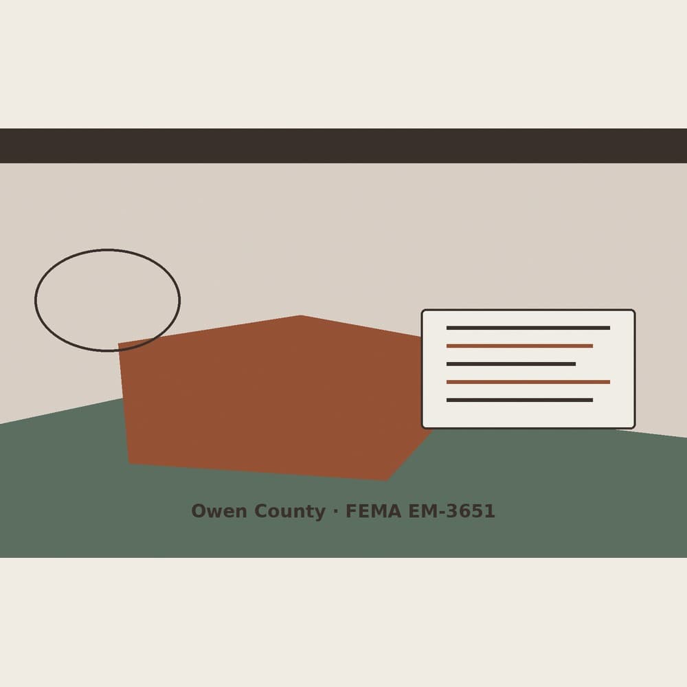 Notice Nearby: Owen County County, fema.gov
