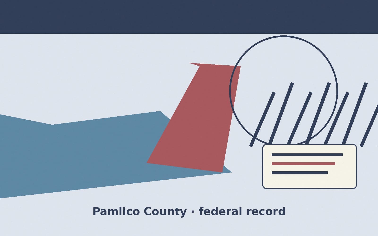 Public notice. Pamlico County, North Carolina, has a federal award on the public books. On September 8, 2026, the Department of Transportation recorded a formula grant of $152,000.