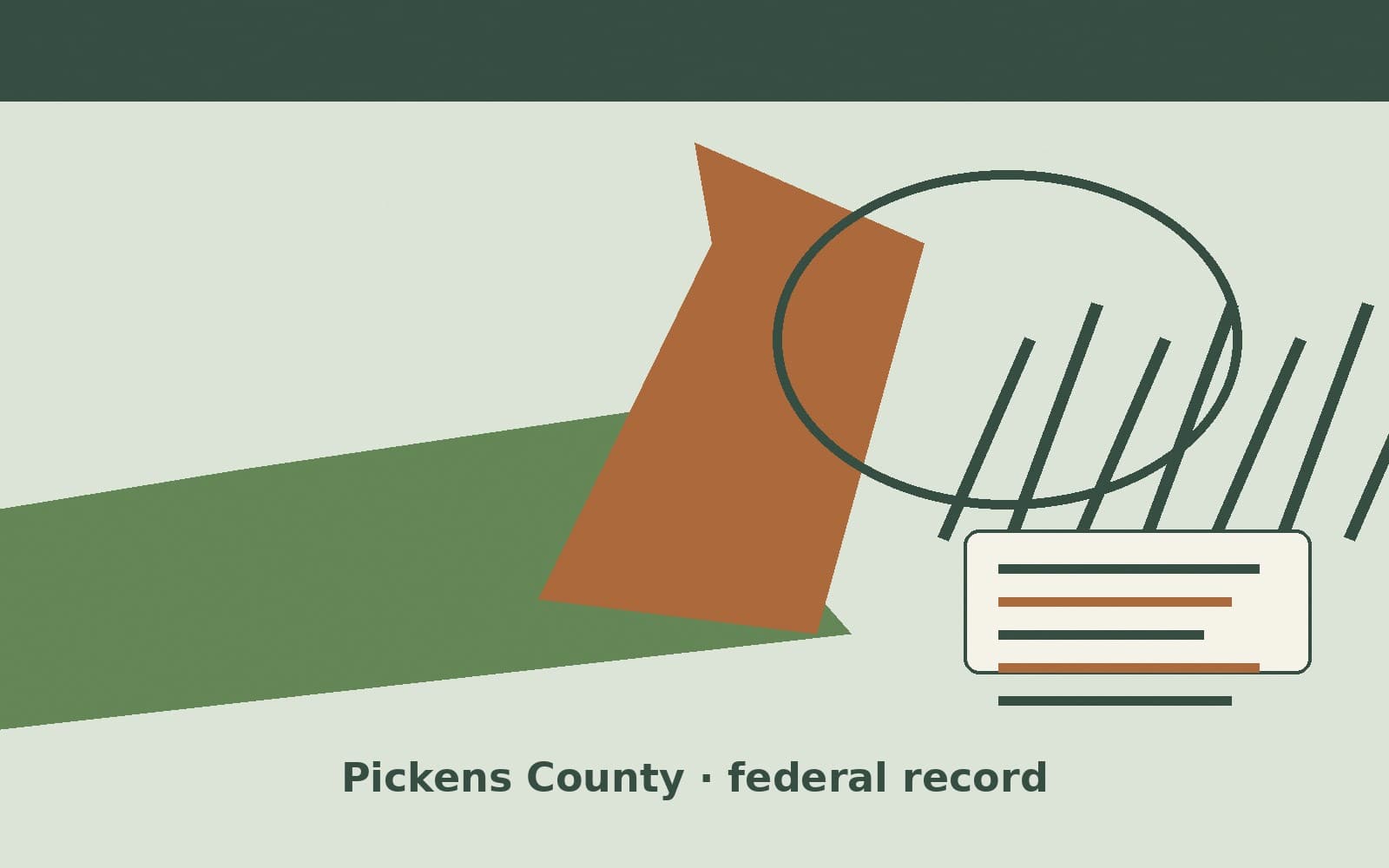 Public notice. Pickens County, South Carolina, has a federal award on the public books. On September 25, 2026, the Department of Energy recorded a cooperative agreement of $6,910,6