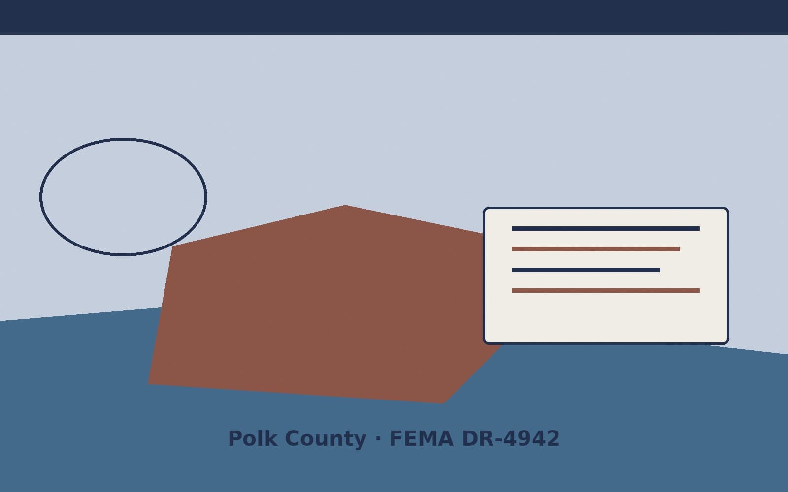 Public notice for Polk County. On September 1, 2026, FEMA recorded a major disaster declaration DR-4942-IA that lists Polk County as a designated area. FEMA titled the action "Seve