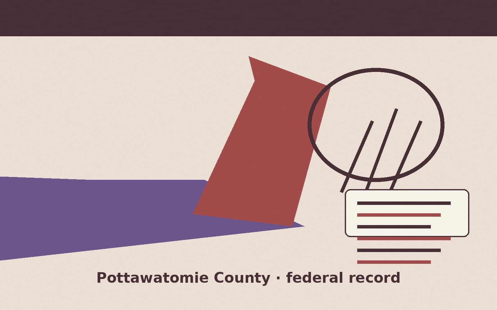 Public notice. Pottawatomie County, Kansas, has a federal award on the public books. On September 19, 2026, the Department of Homeland Security recorded a project grant of $251,302