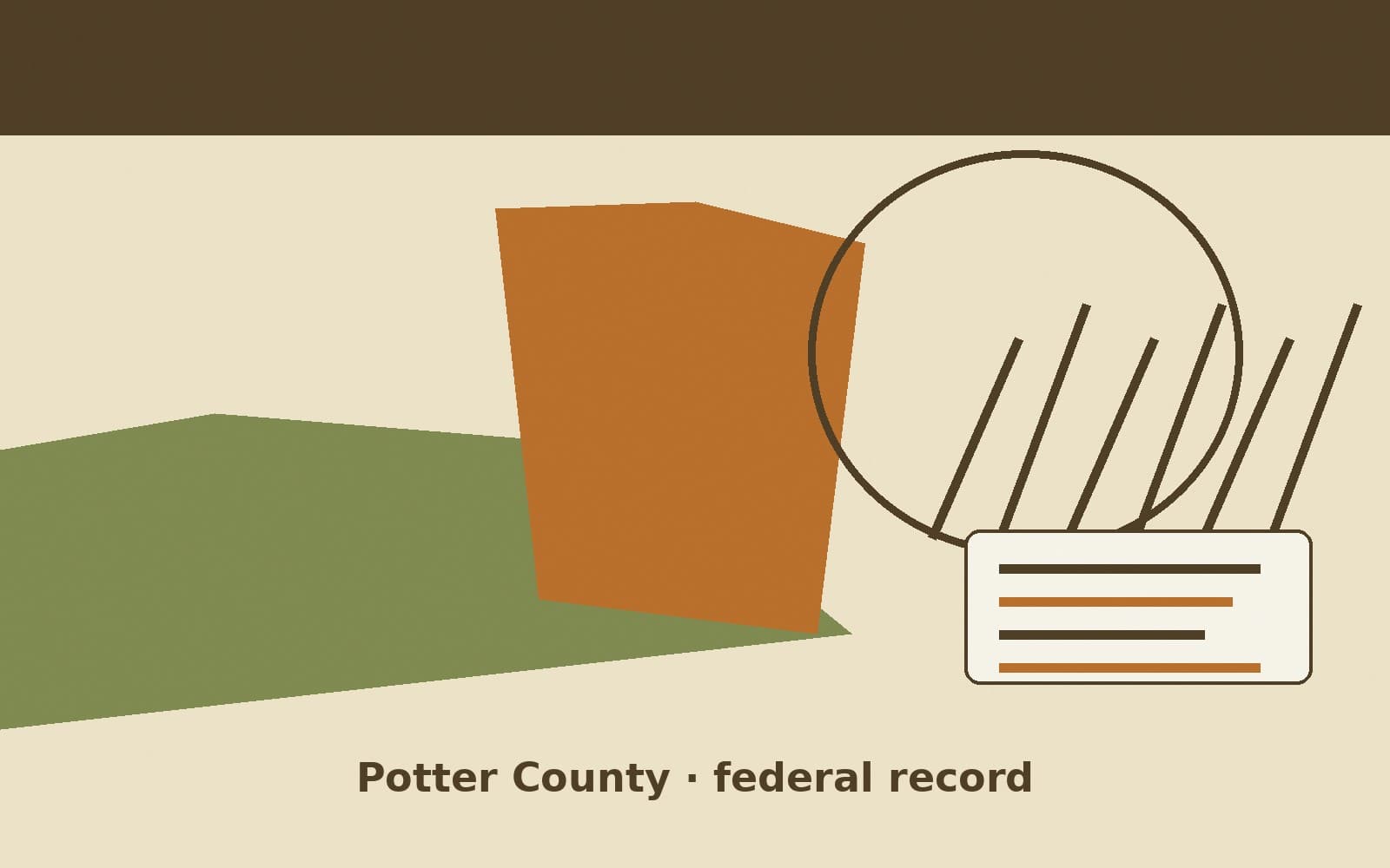 Public notice. Potter County, Pennsylvania, has a federal award on the public books. On September 1, 2026, the Department of Transportation recorded a formula grant of $255,675. Th