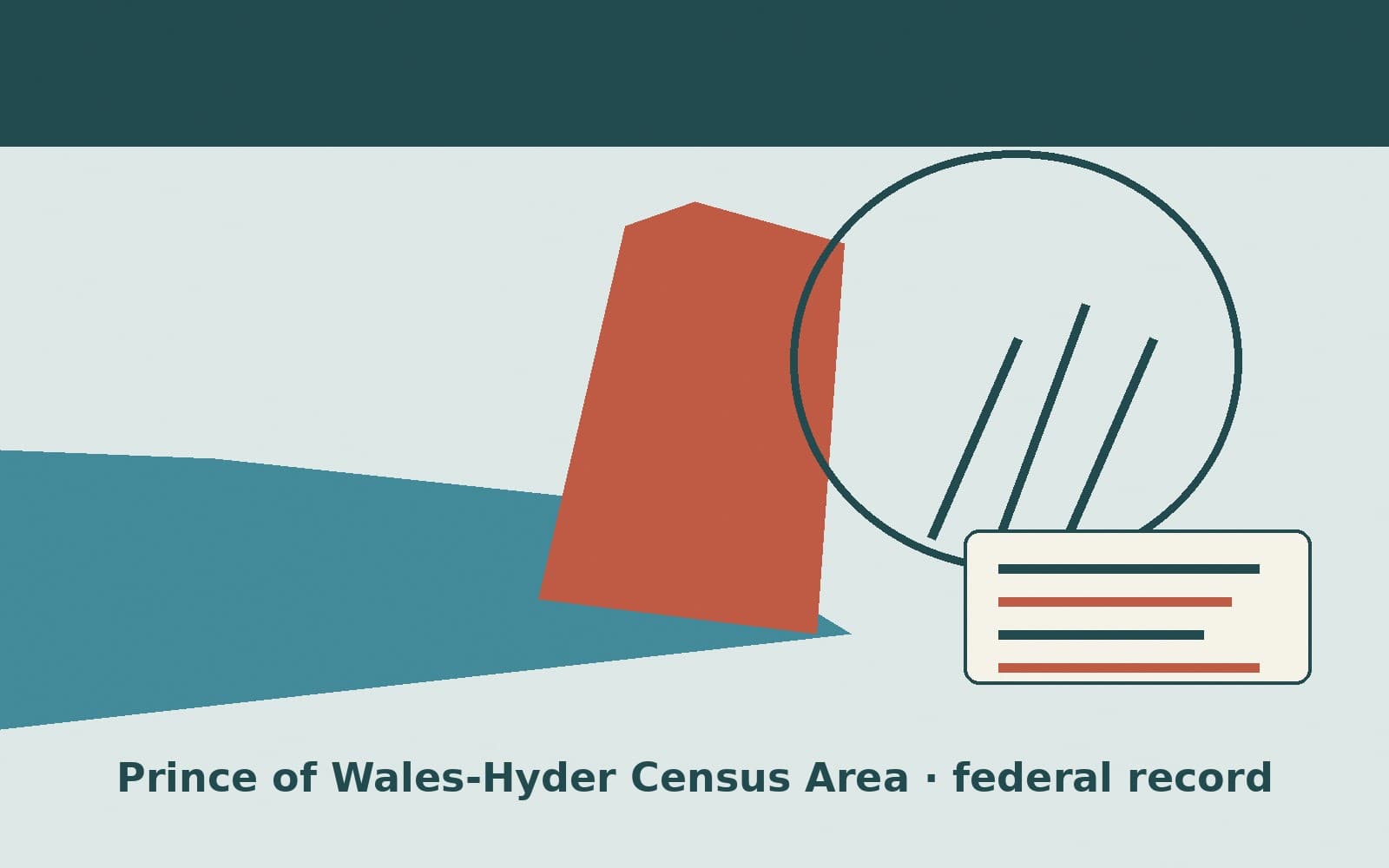 Public notice. Prince of Wales-Hyder Census Area, Alaska, has a federal award on the public books. On September 18, 2026, the Department of Transportation recorded a formula grant