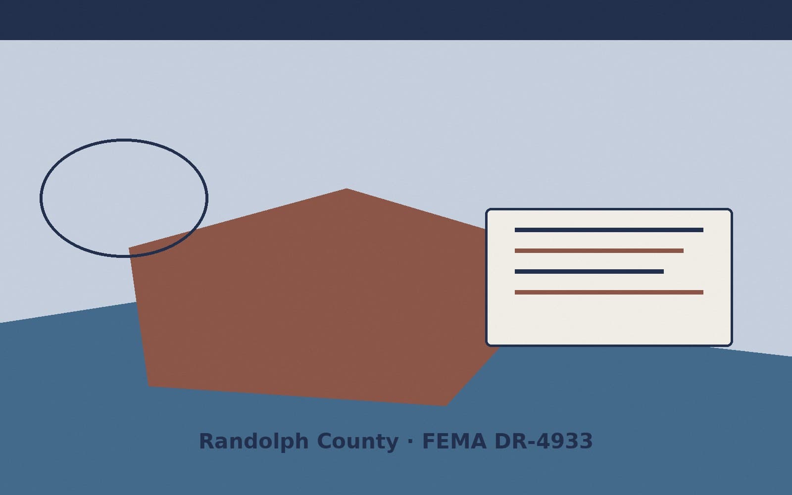 Public notice for Randolph County. On August 25, 2026, FEMA recorded a major disaster declaration DR-4933-IN that lists Randolph County as a designated area. FEMA titled the action